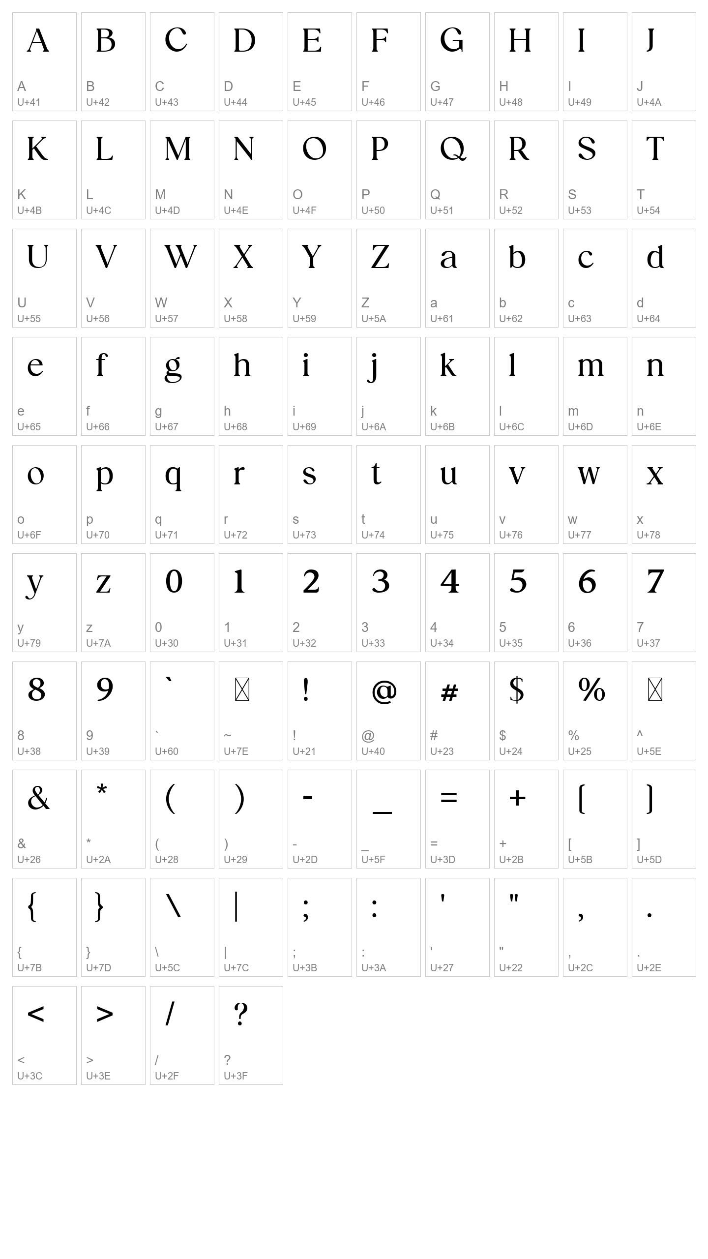 Character Map Image