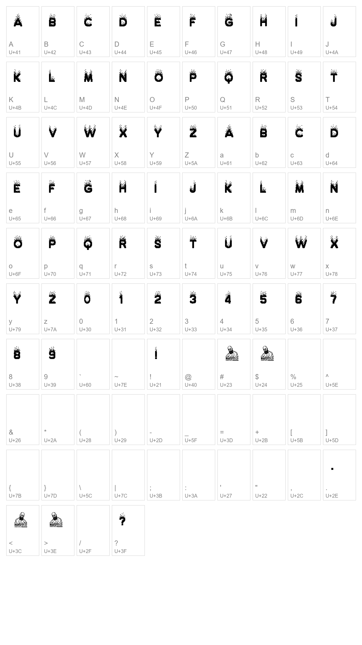 Character Map Image