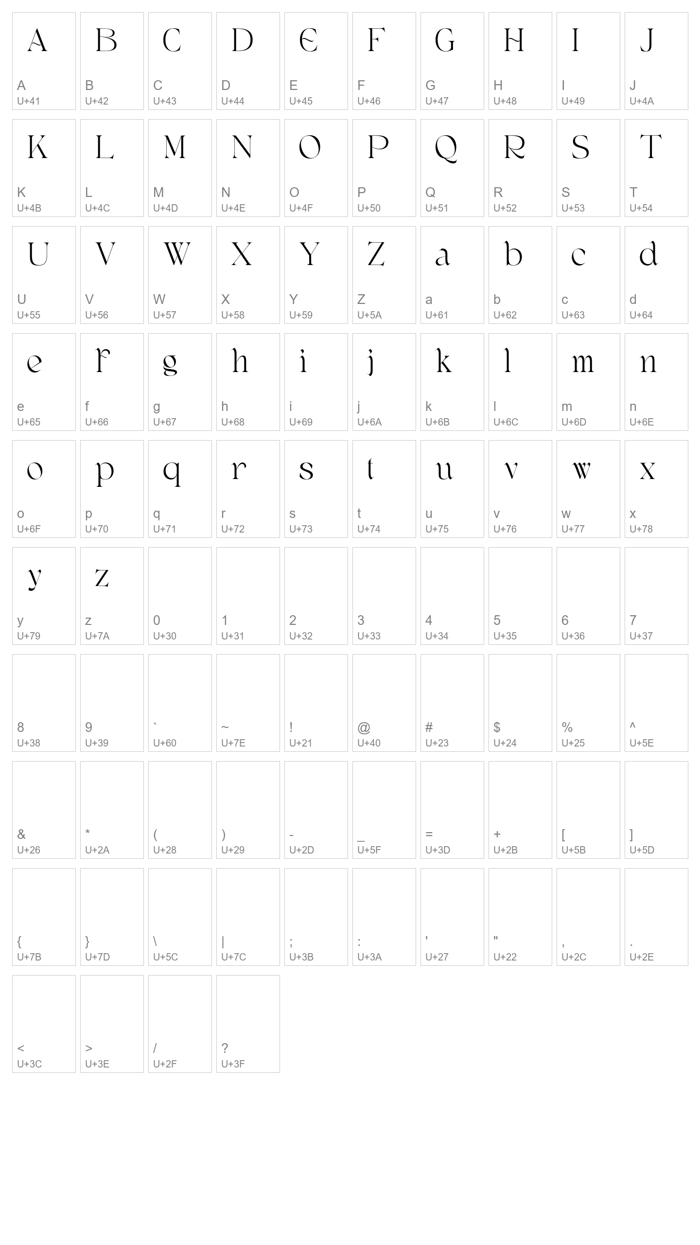 Character Map Image