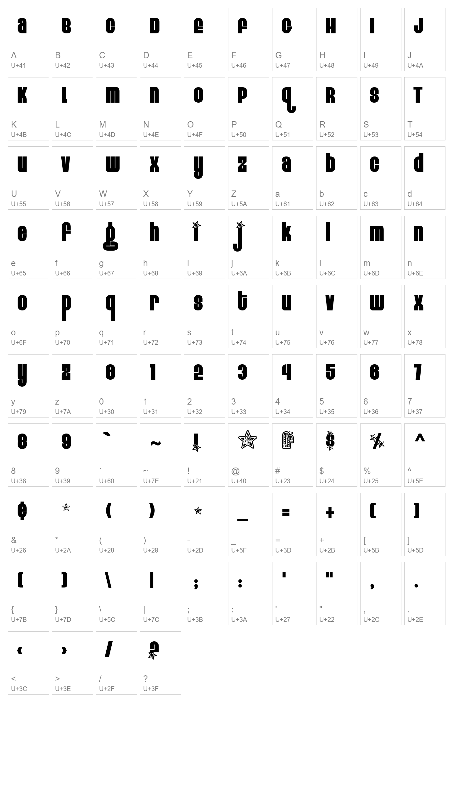 Character Map Image