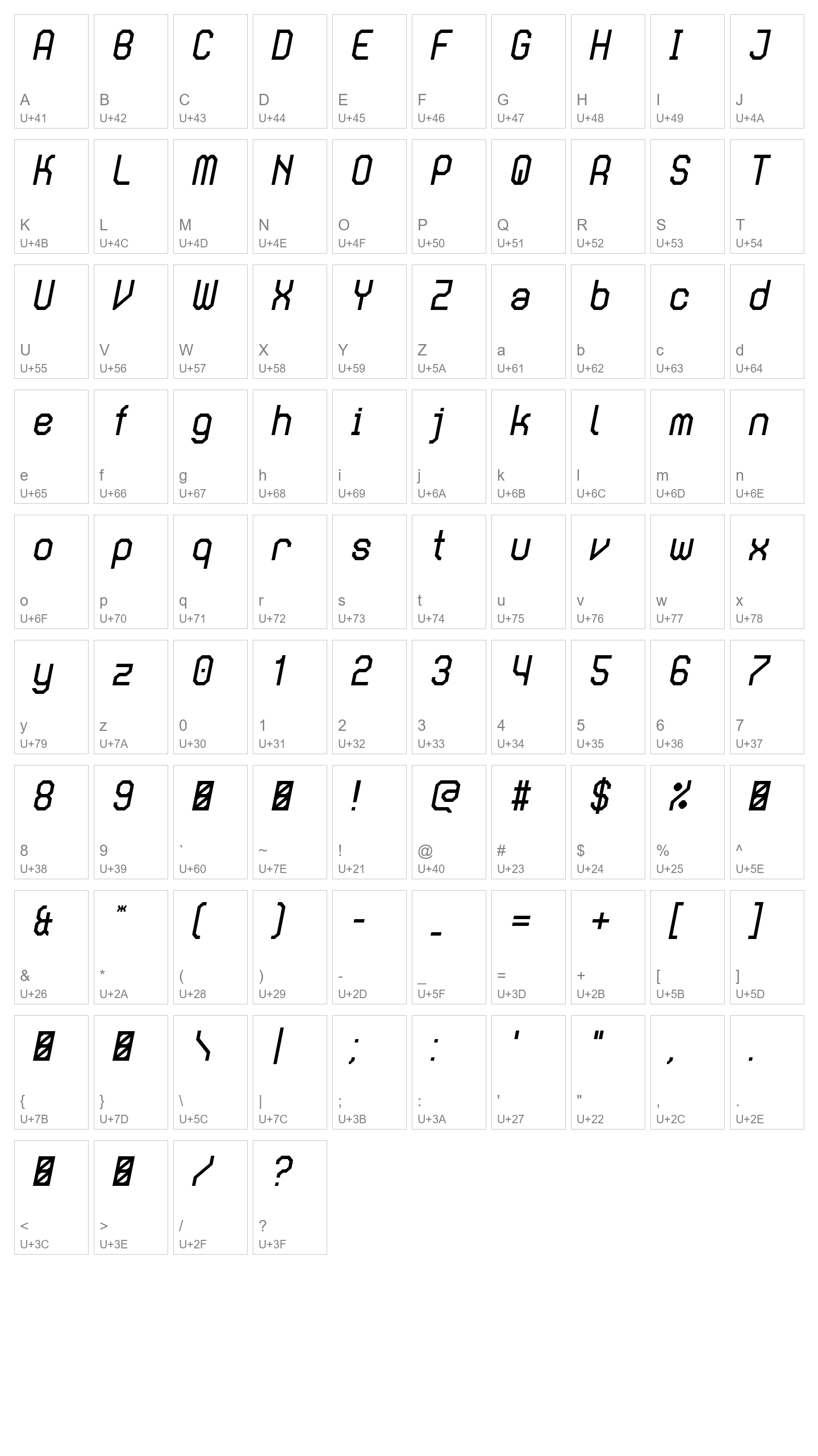 Character Map Image