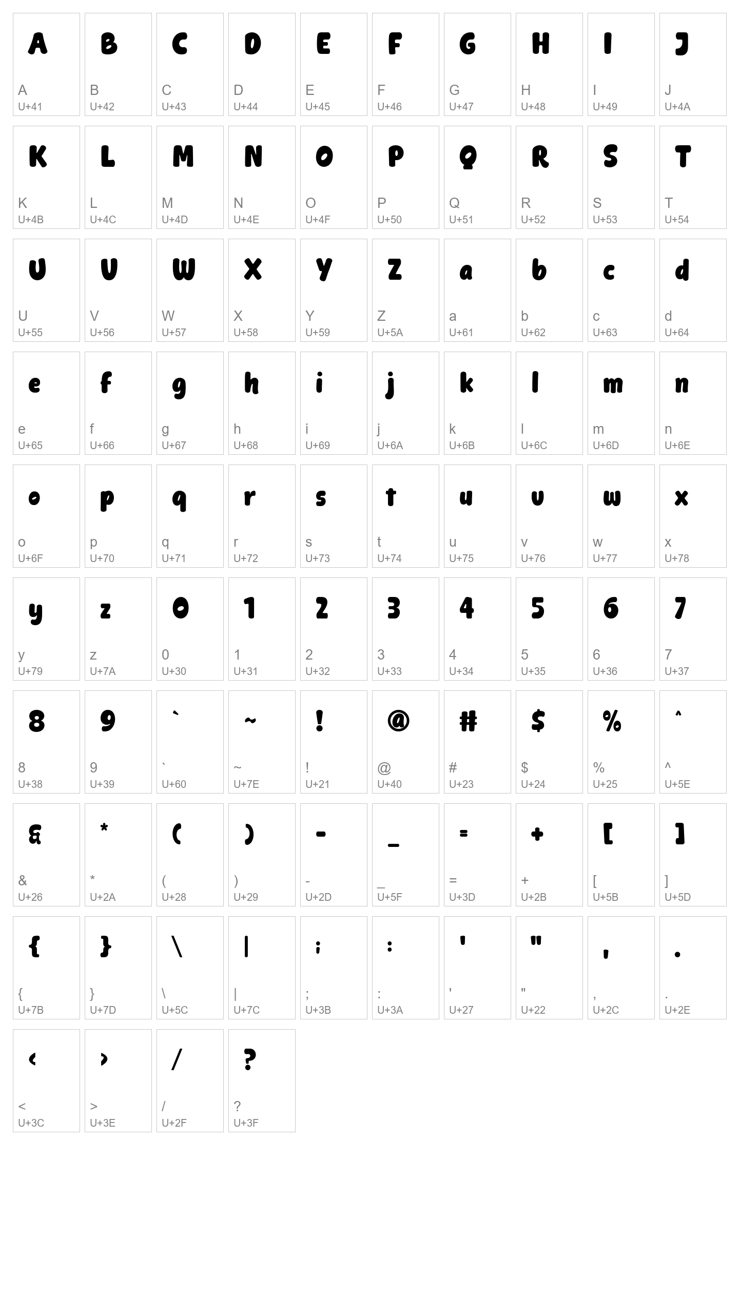 Character Map Image