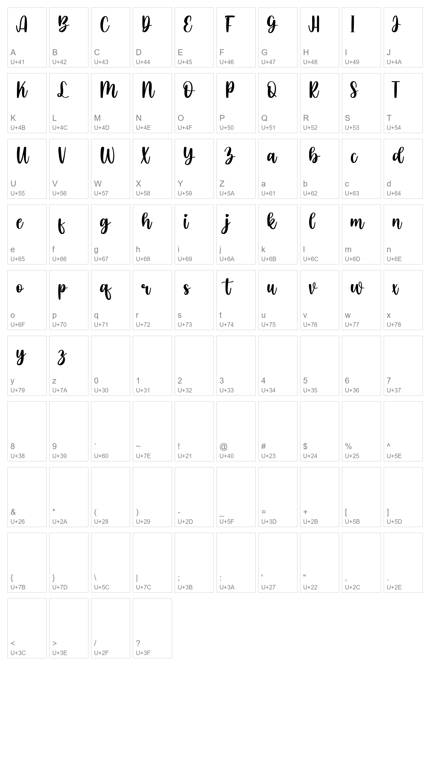 Character Map Image