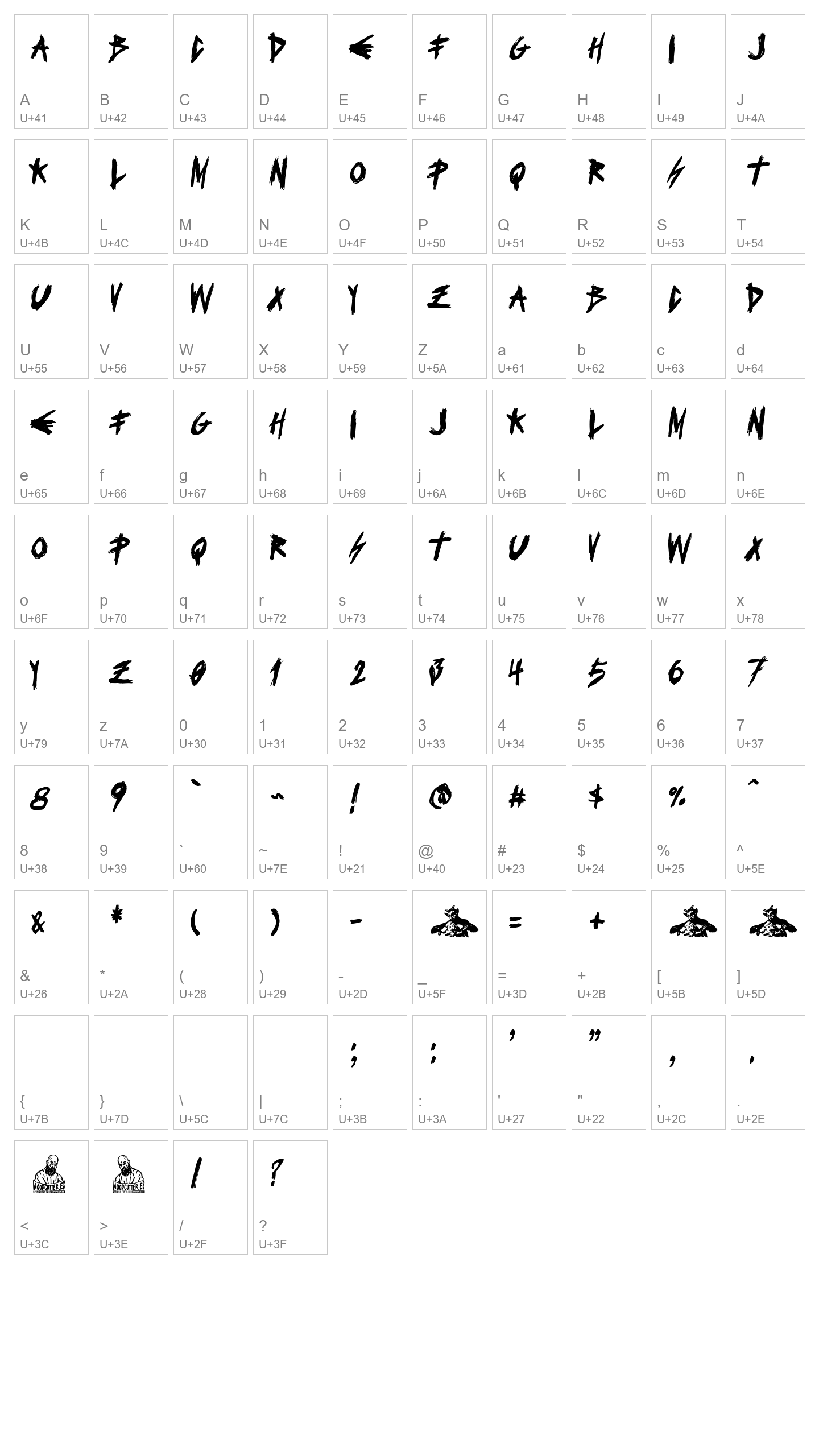Character Map Image