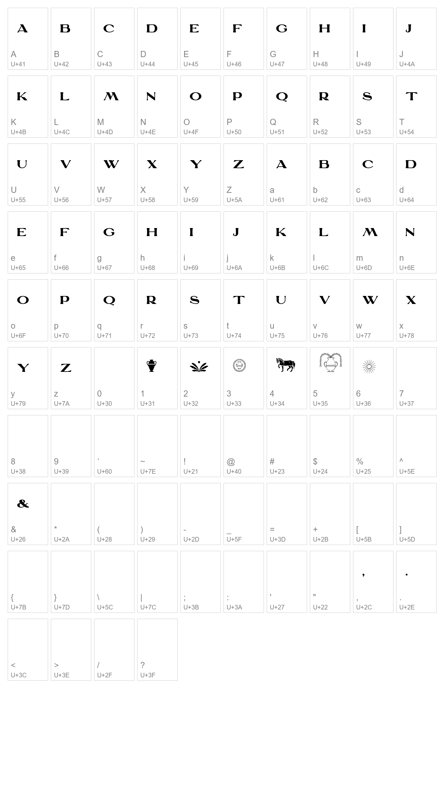 Character Map Image