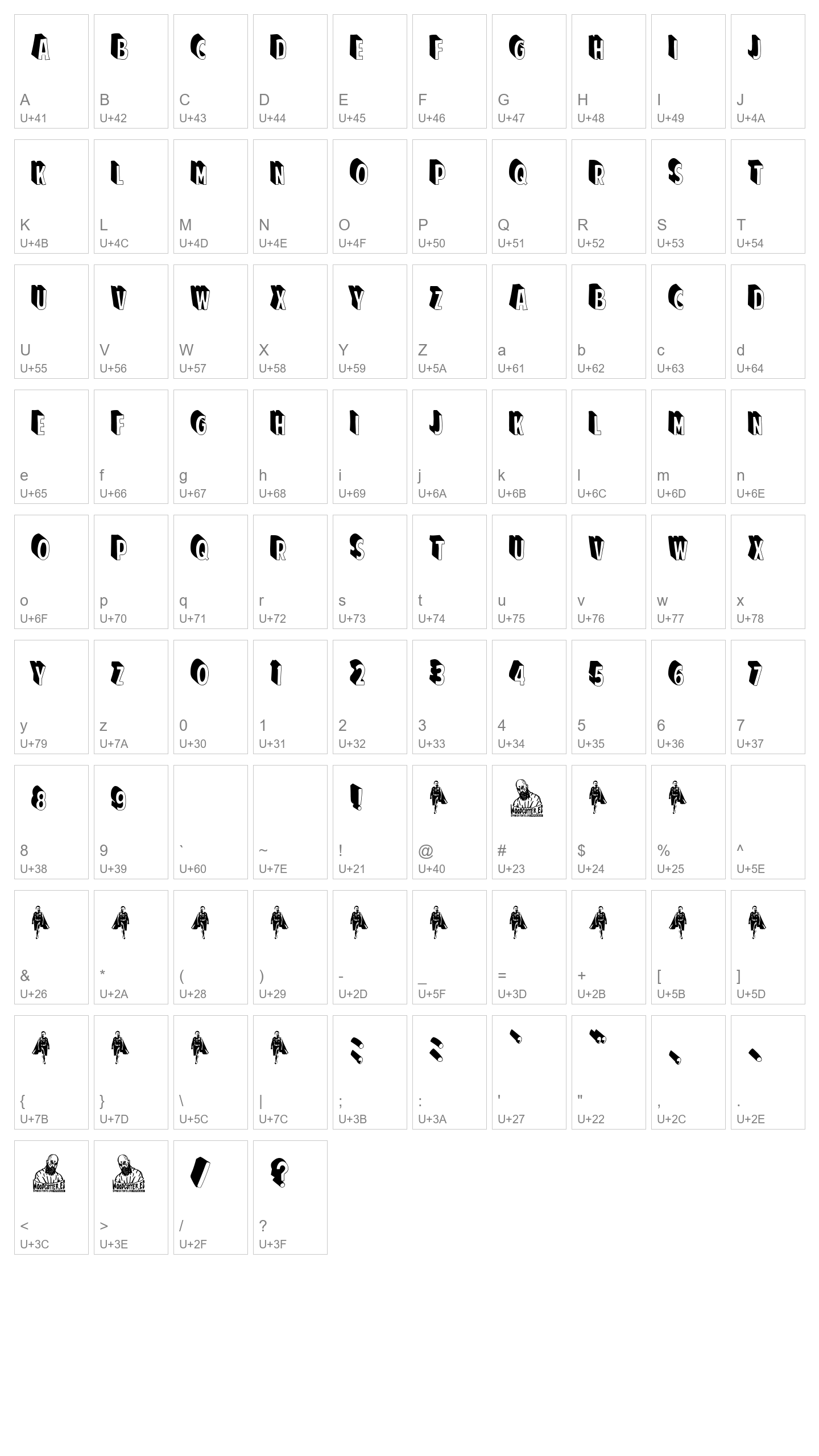 Character Map Image