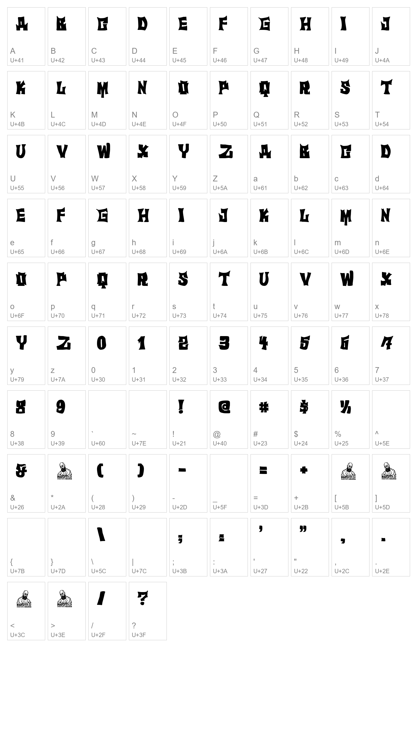 Character Map Image