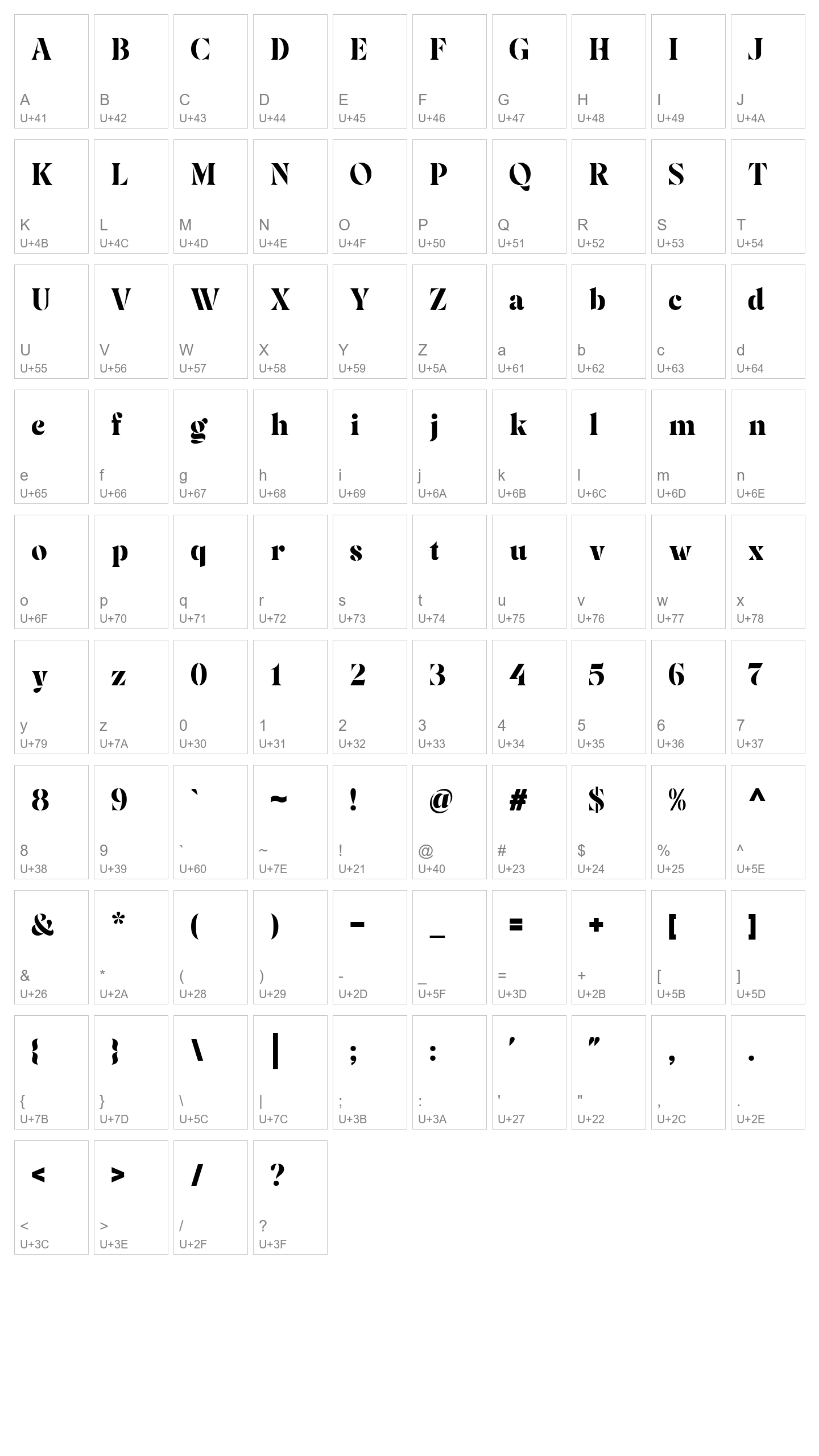 Character Map Image