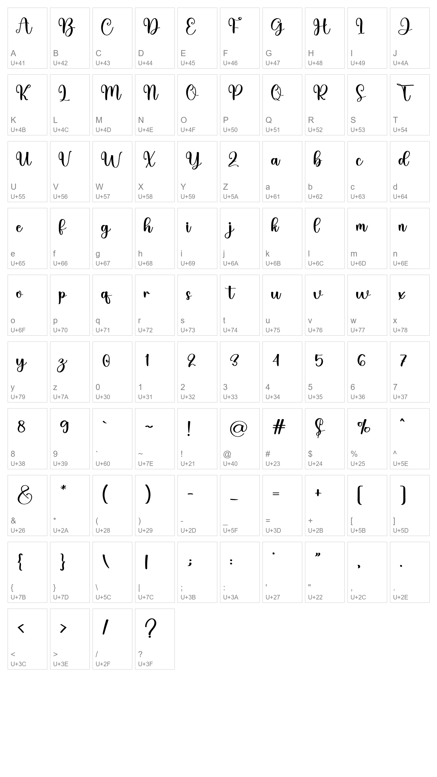Character Map Image
