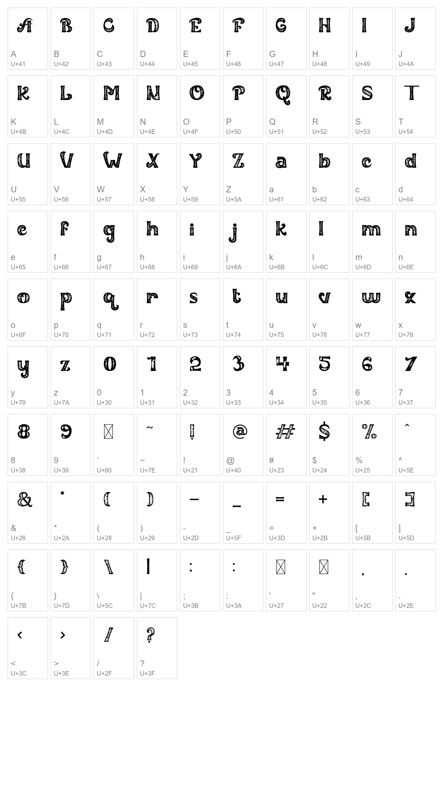 Character Map Image