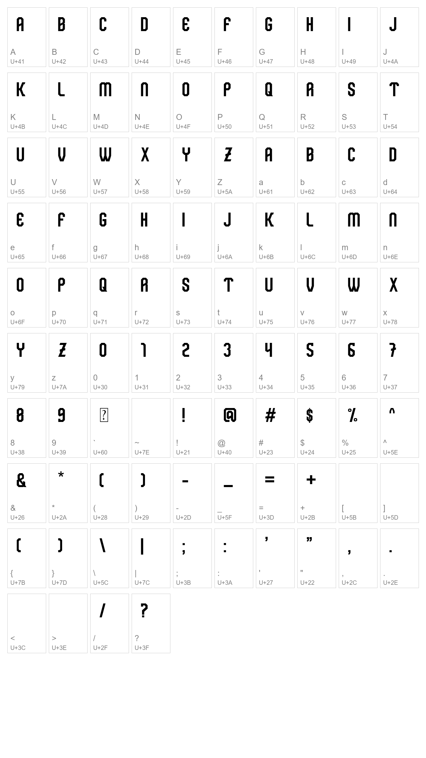 Character Map Image
