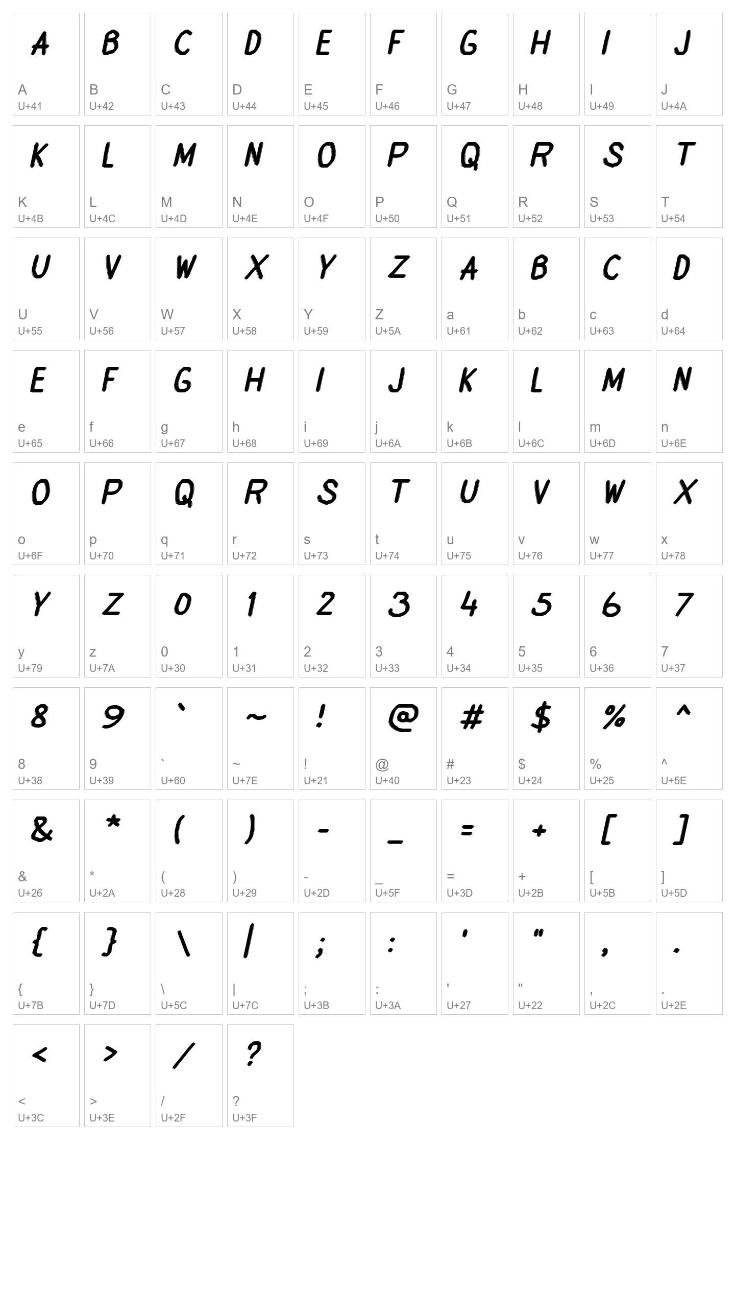Character Map Image
