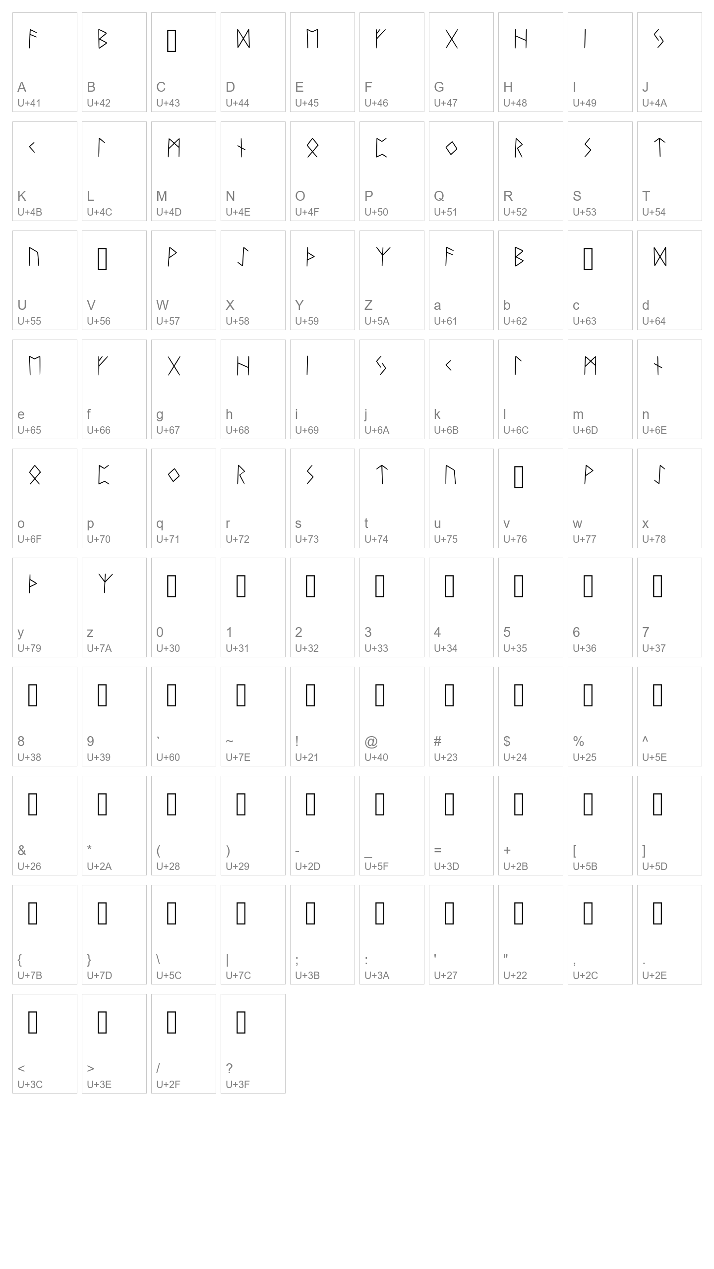 Character Map Image