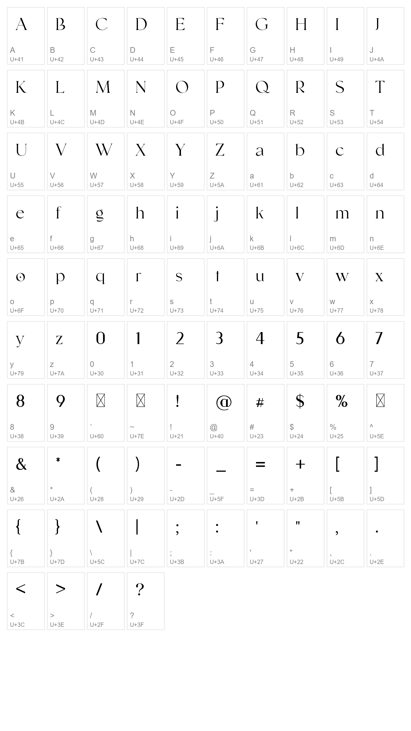 Character Map Image