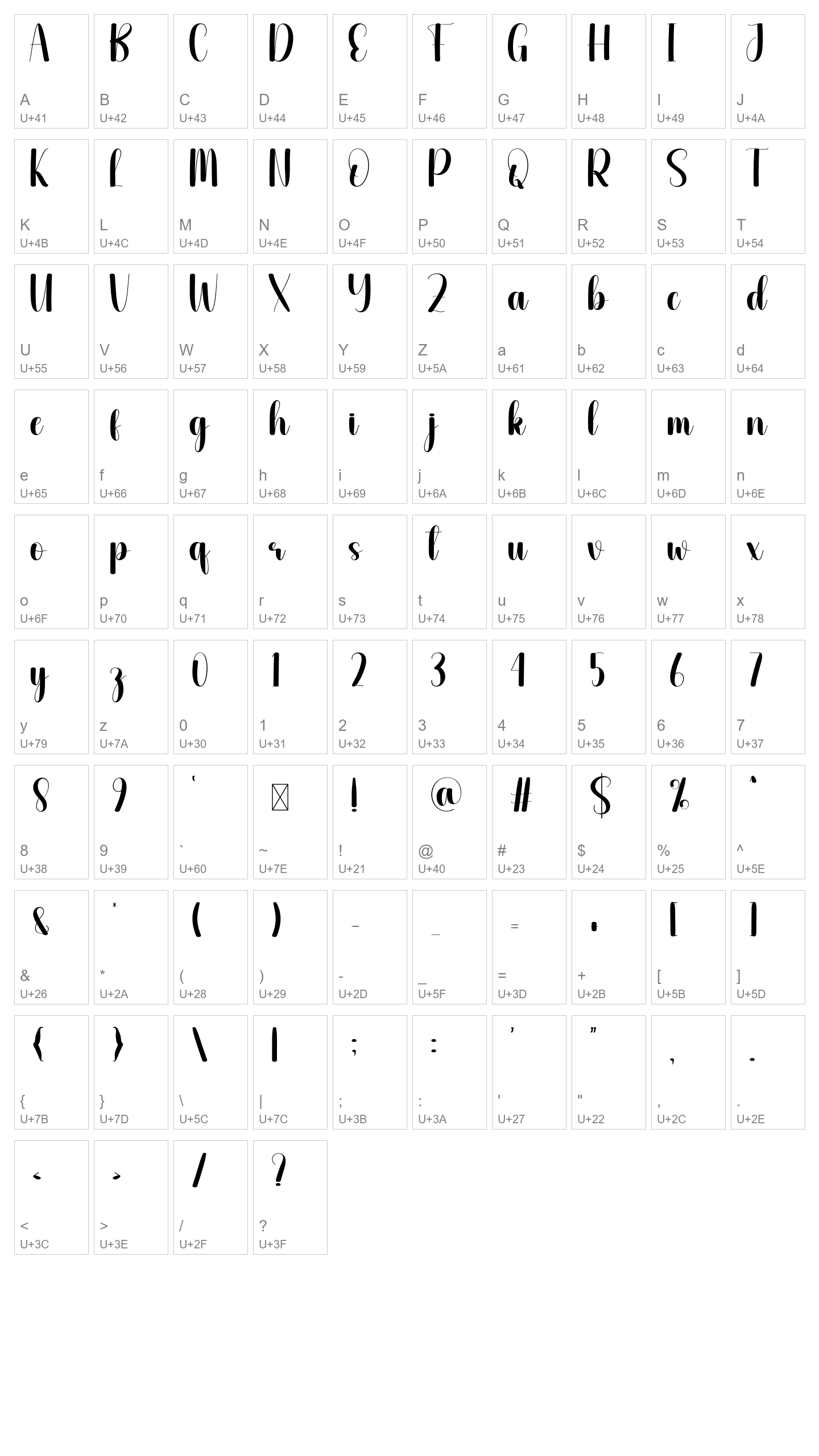 Character Map Image