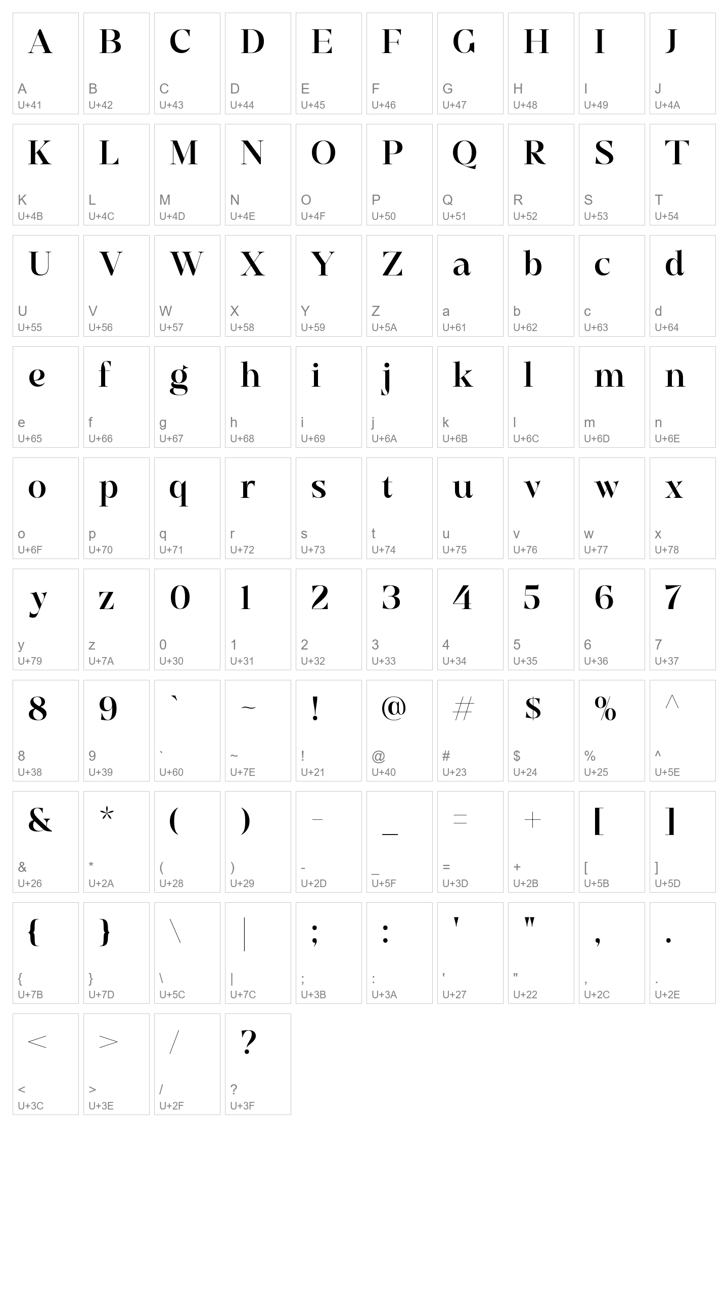 Character Map Image