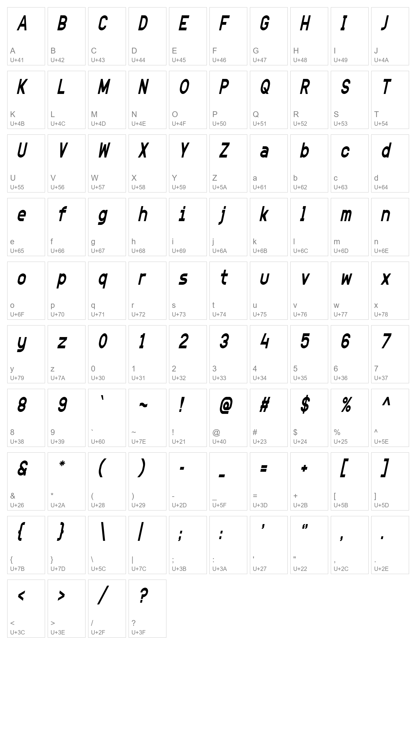 Character Map Image