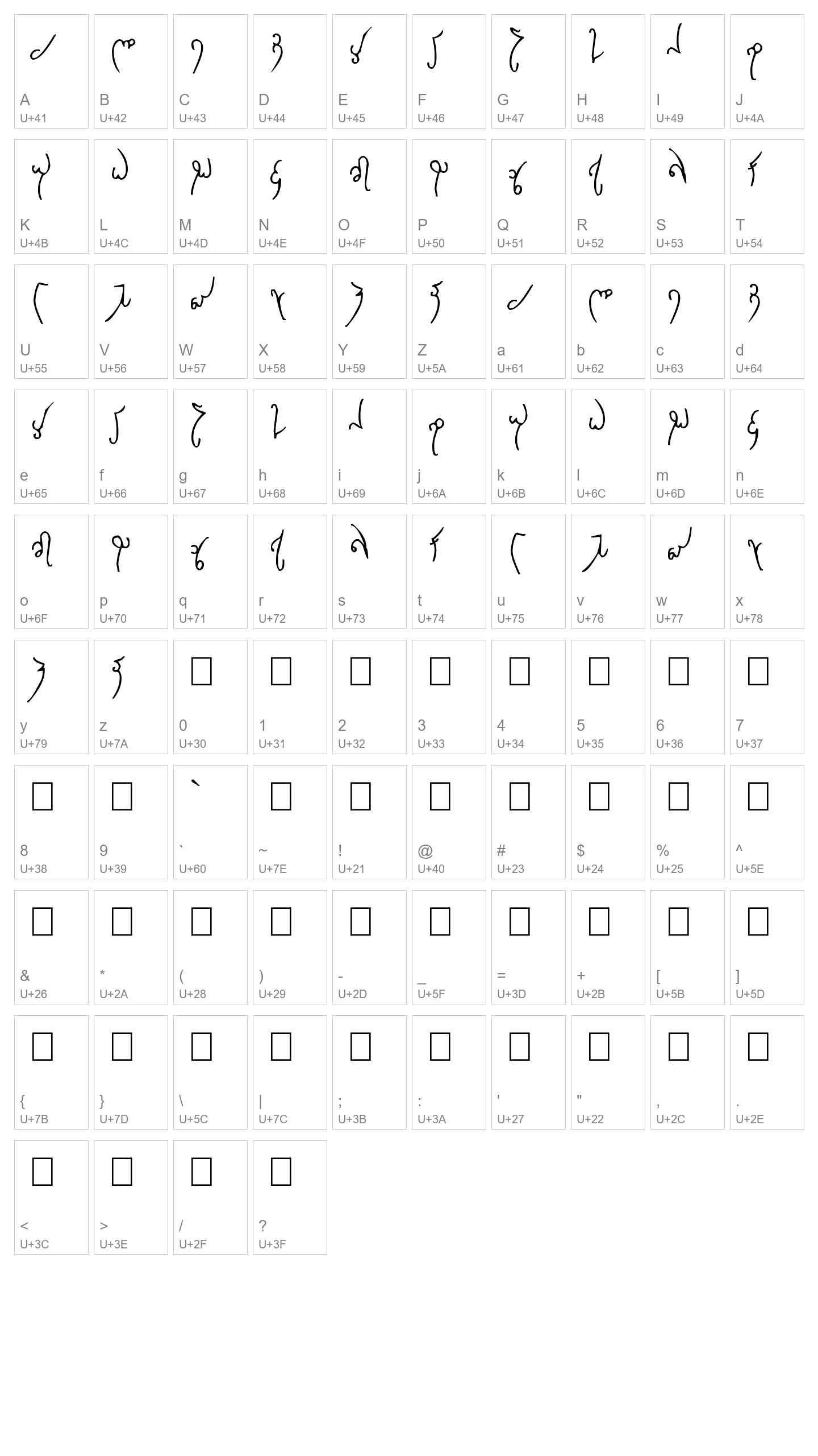 Character Map Image