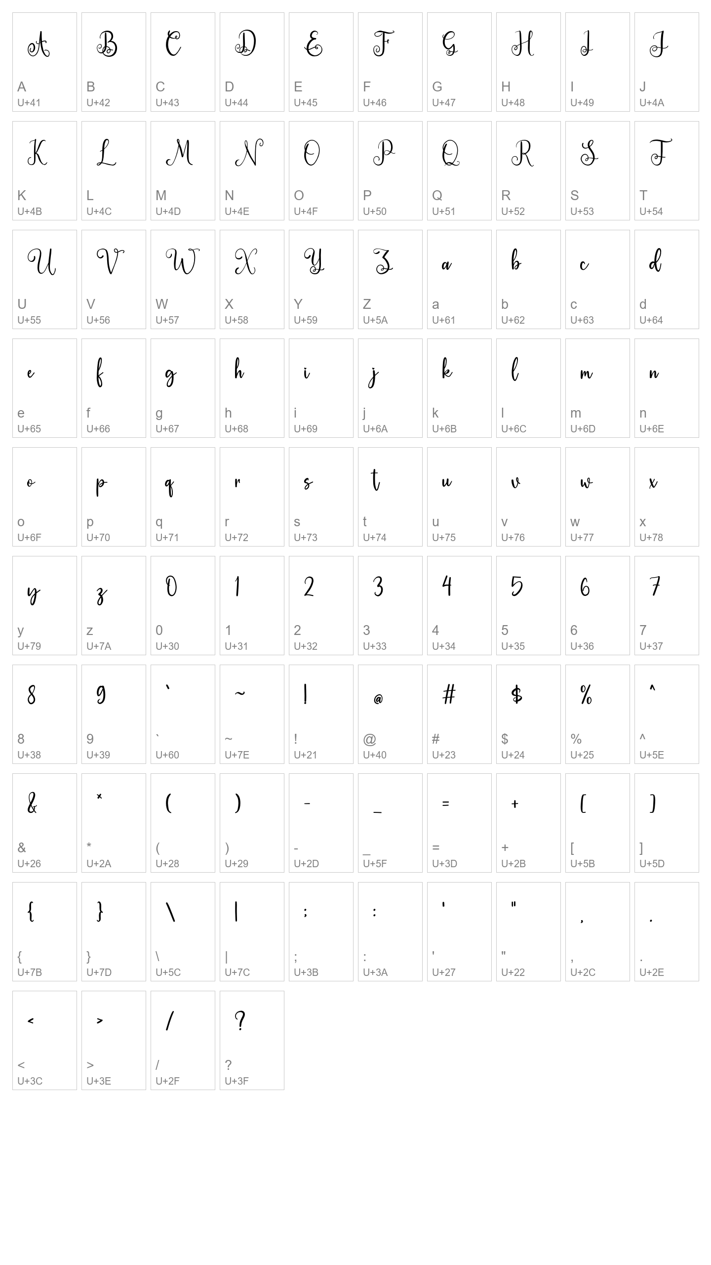 Character Map Image