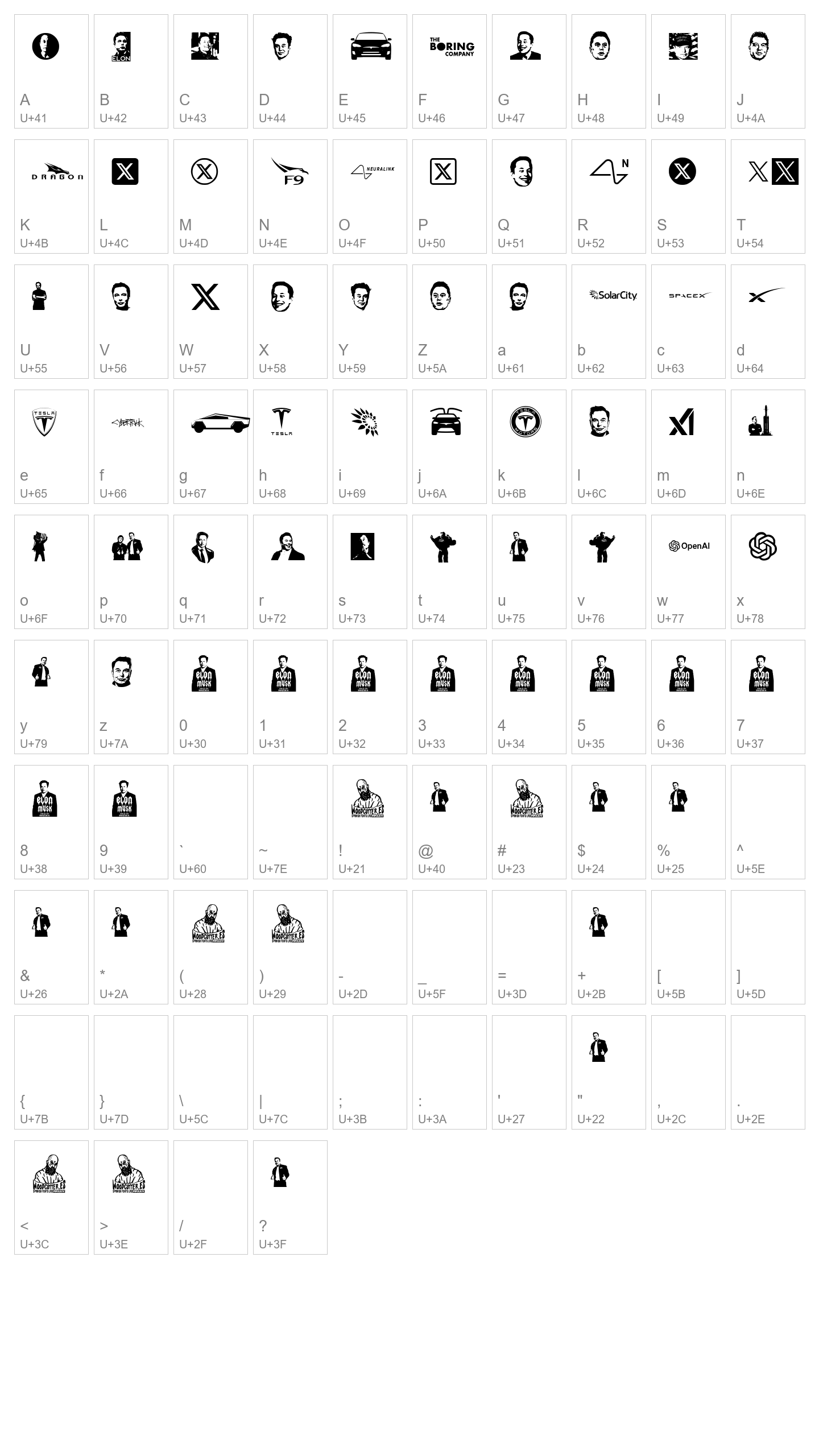 Character Map Image