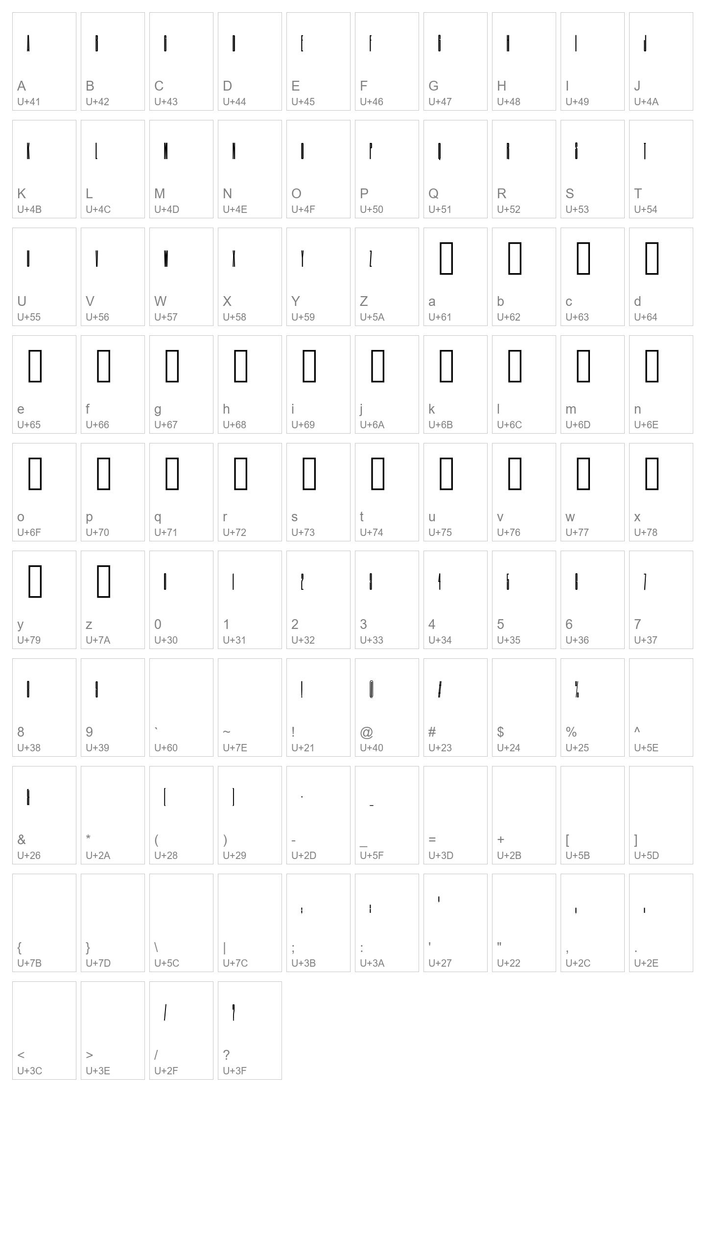 Character Map Image