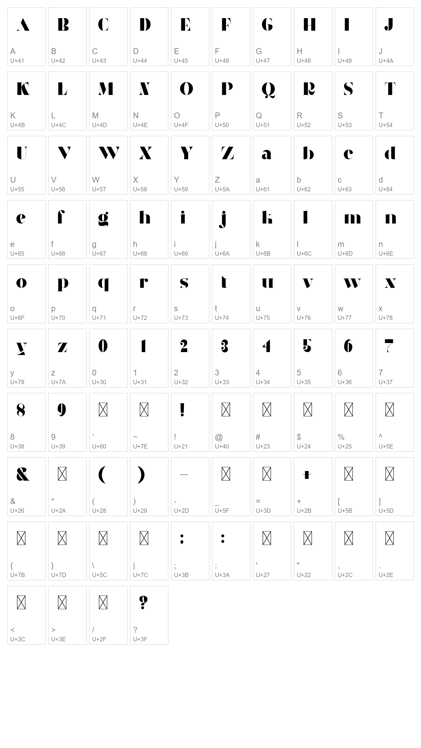 Character Map Image