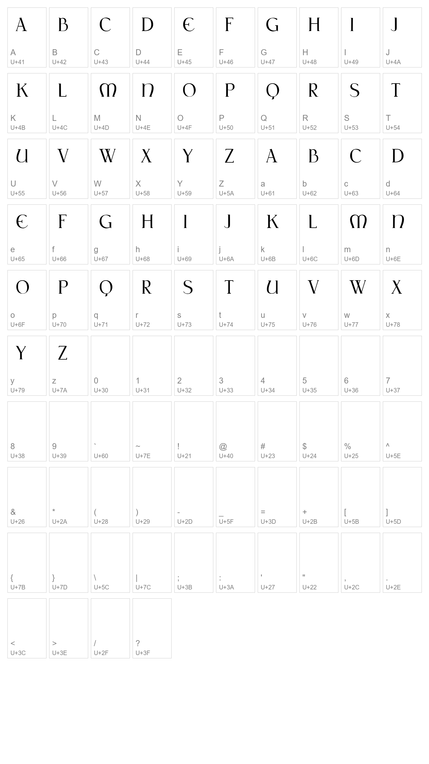 Character Map Image