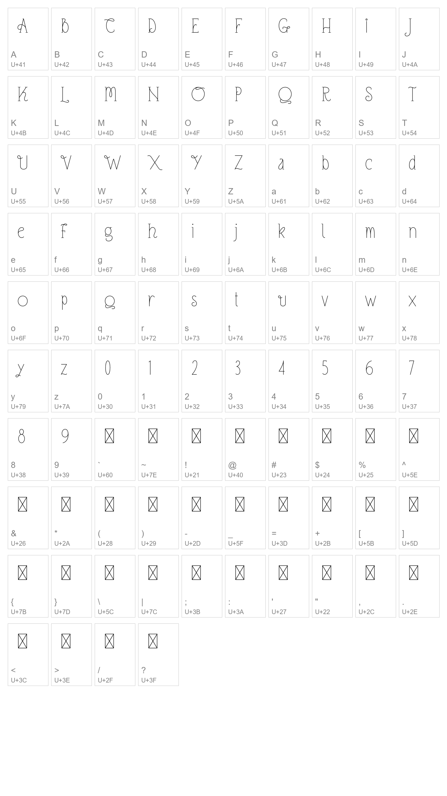 Character Map Image