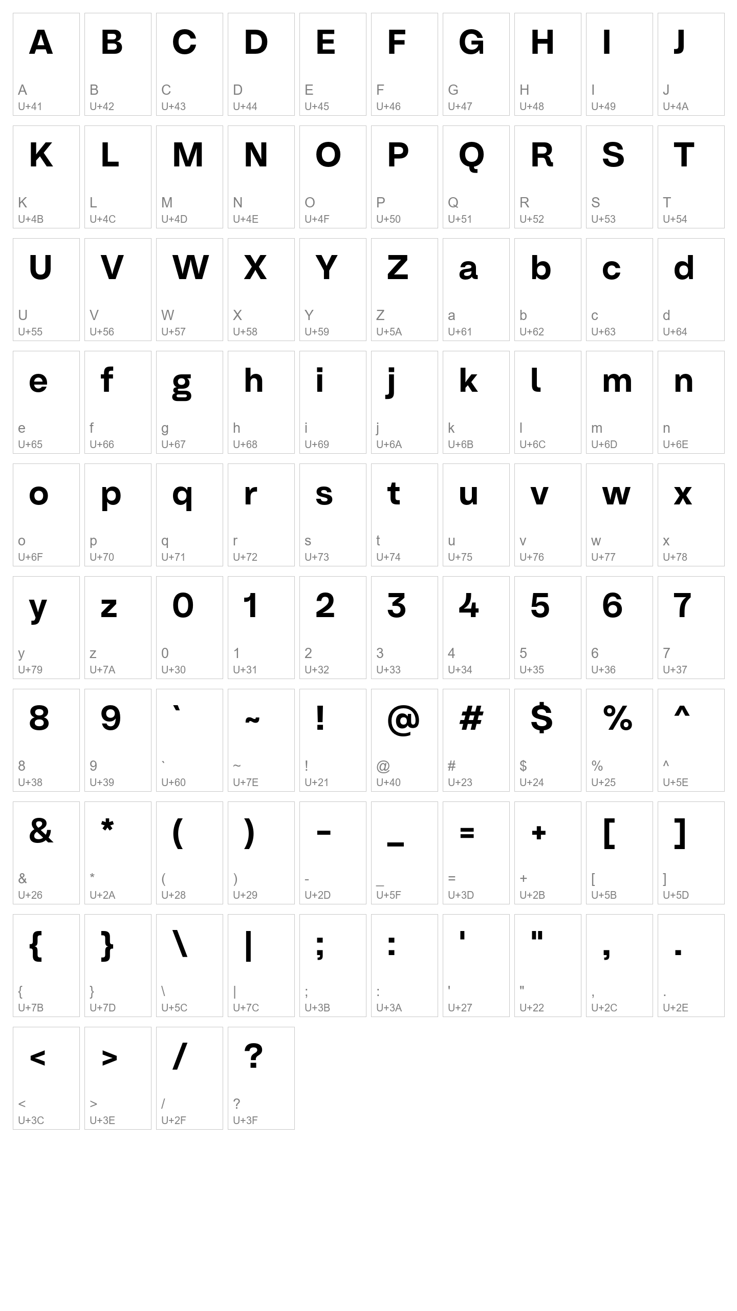 Character Map Image