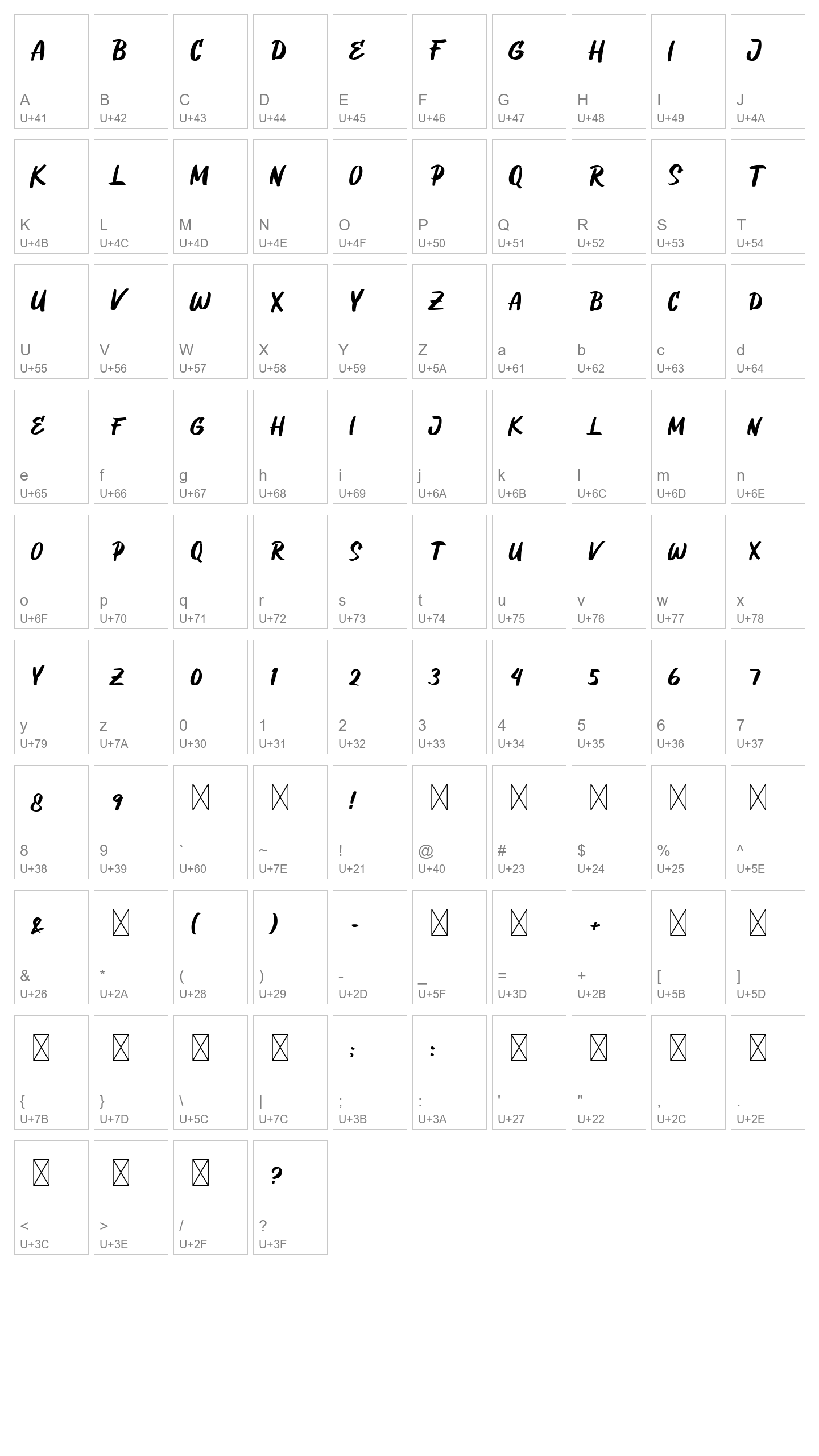 Character Map Image