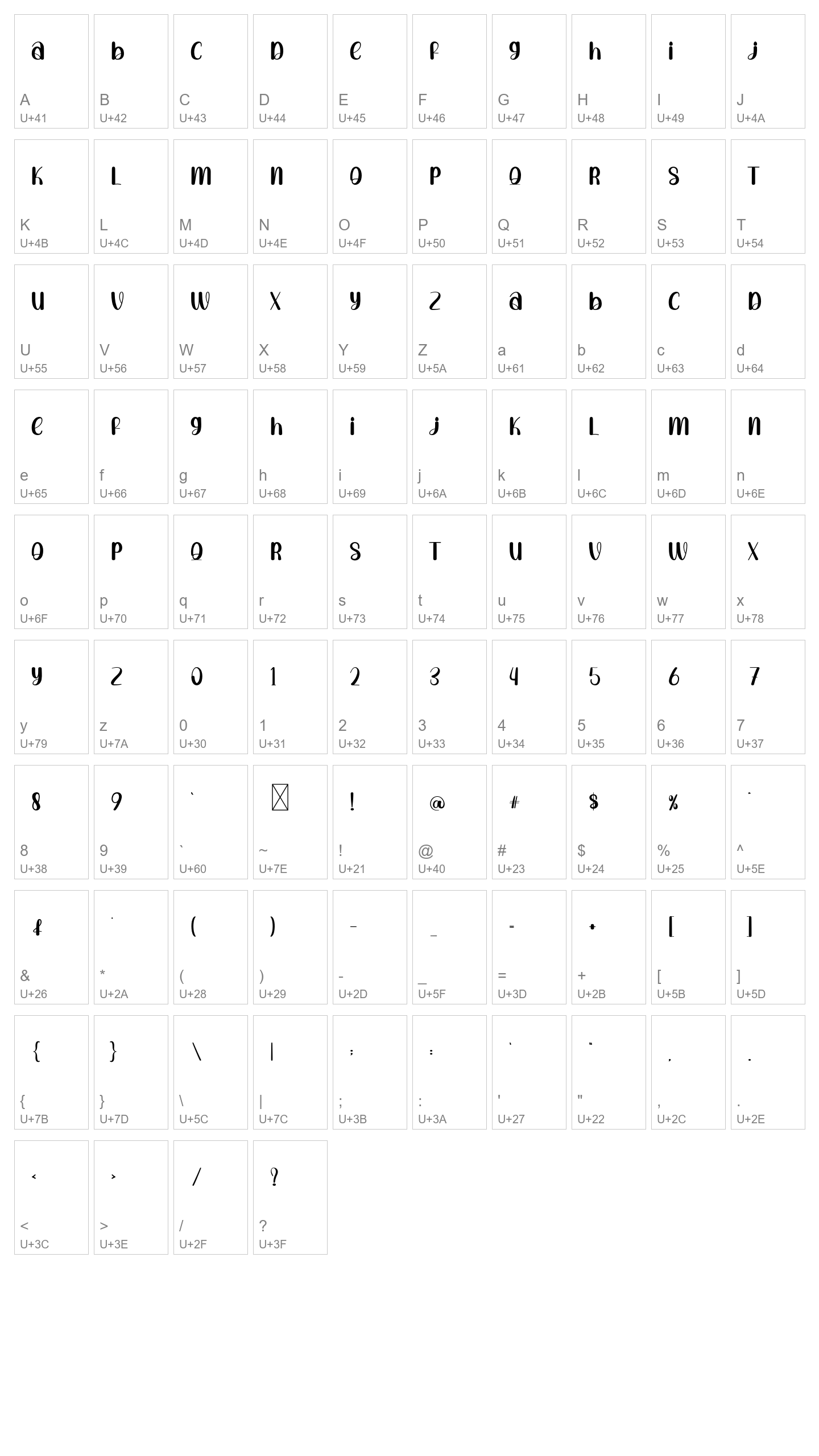 Character Map Image