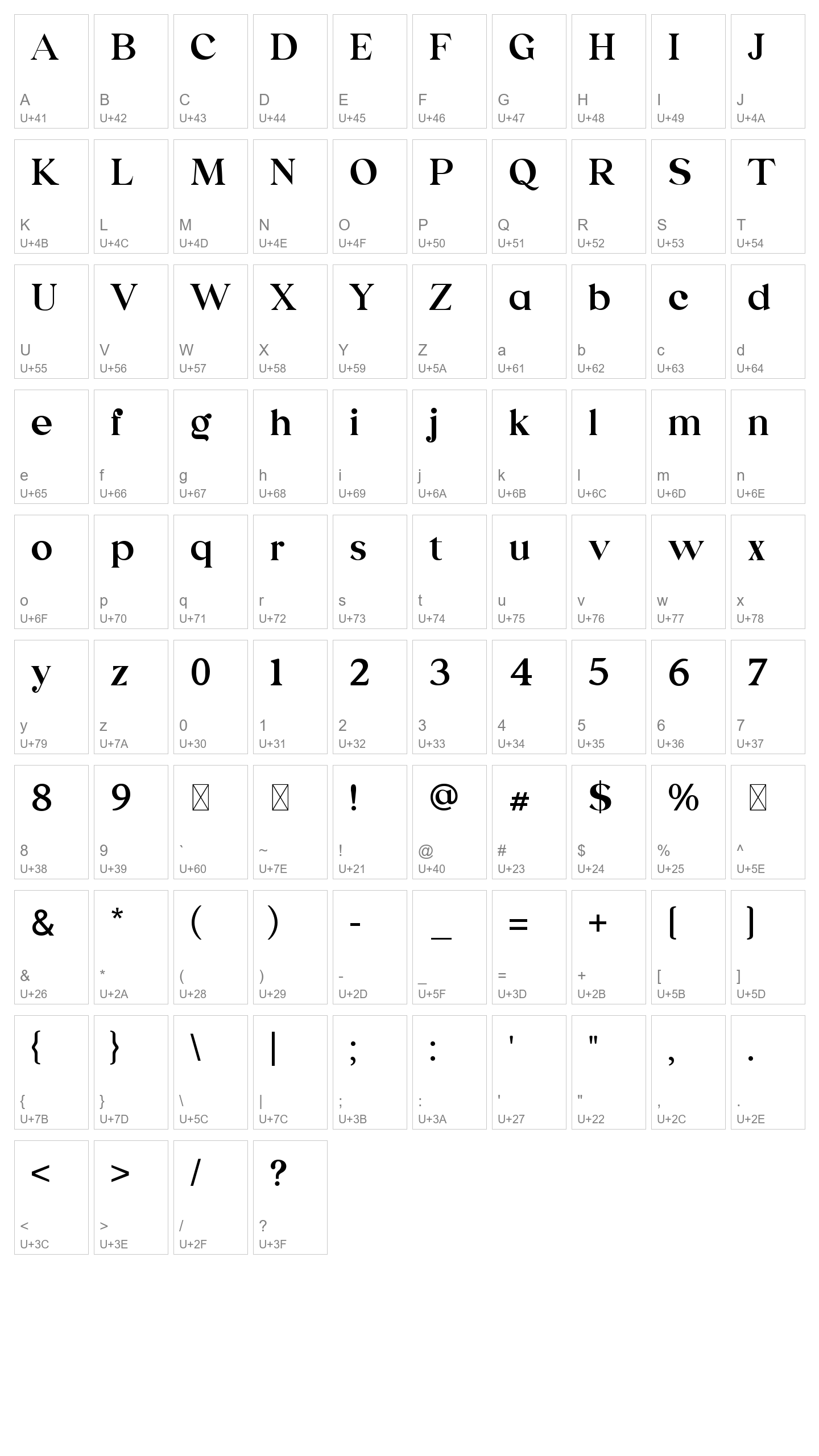 Character Map Image