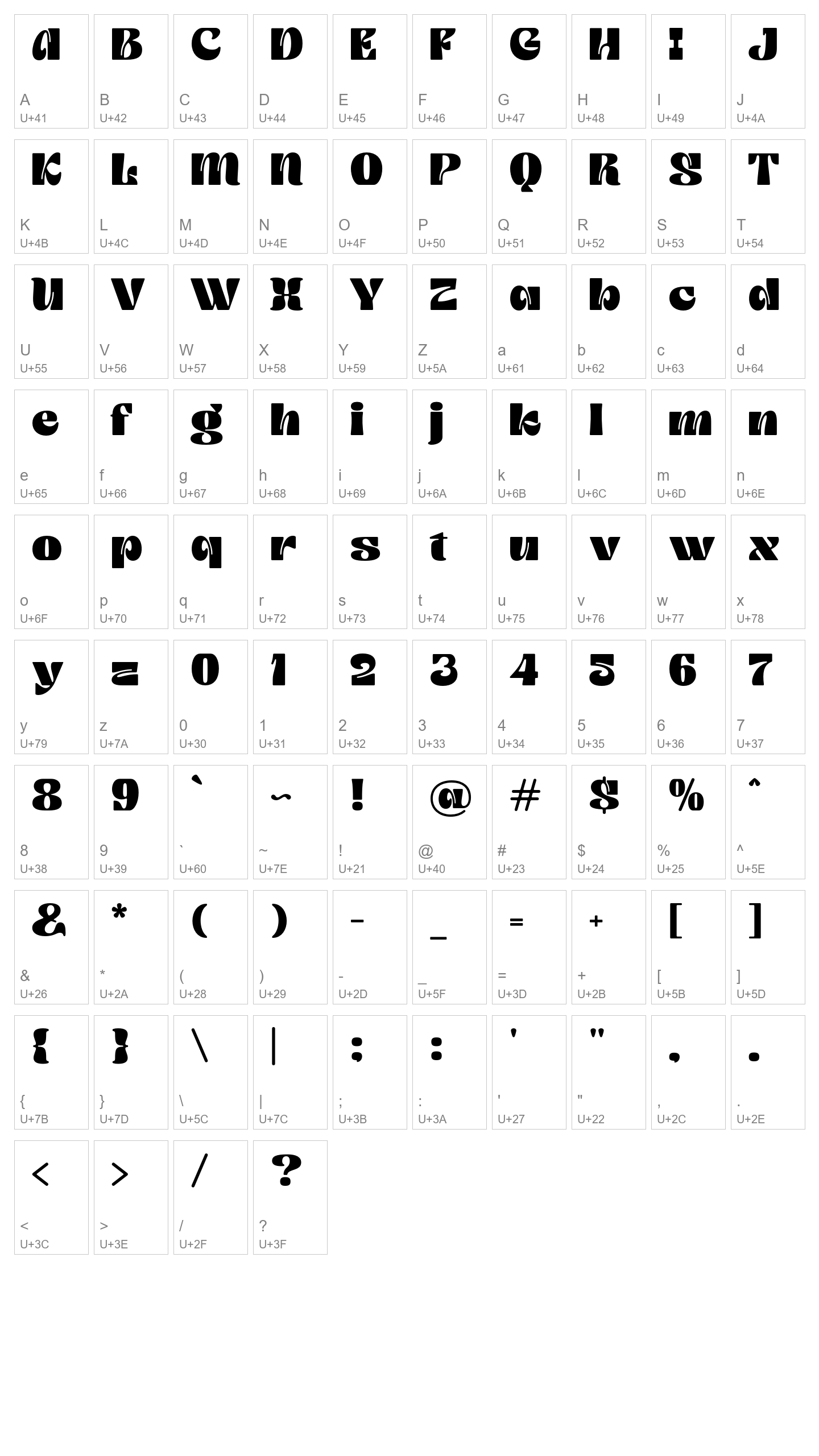 Character Map Image