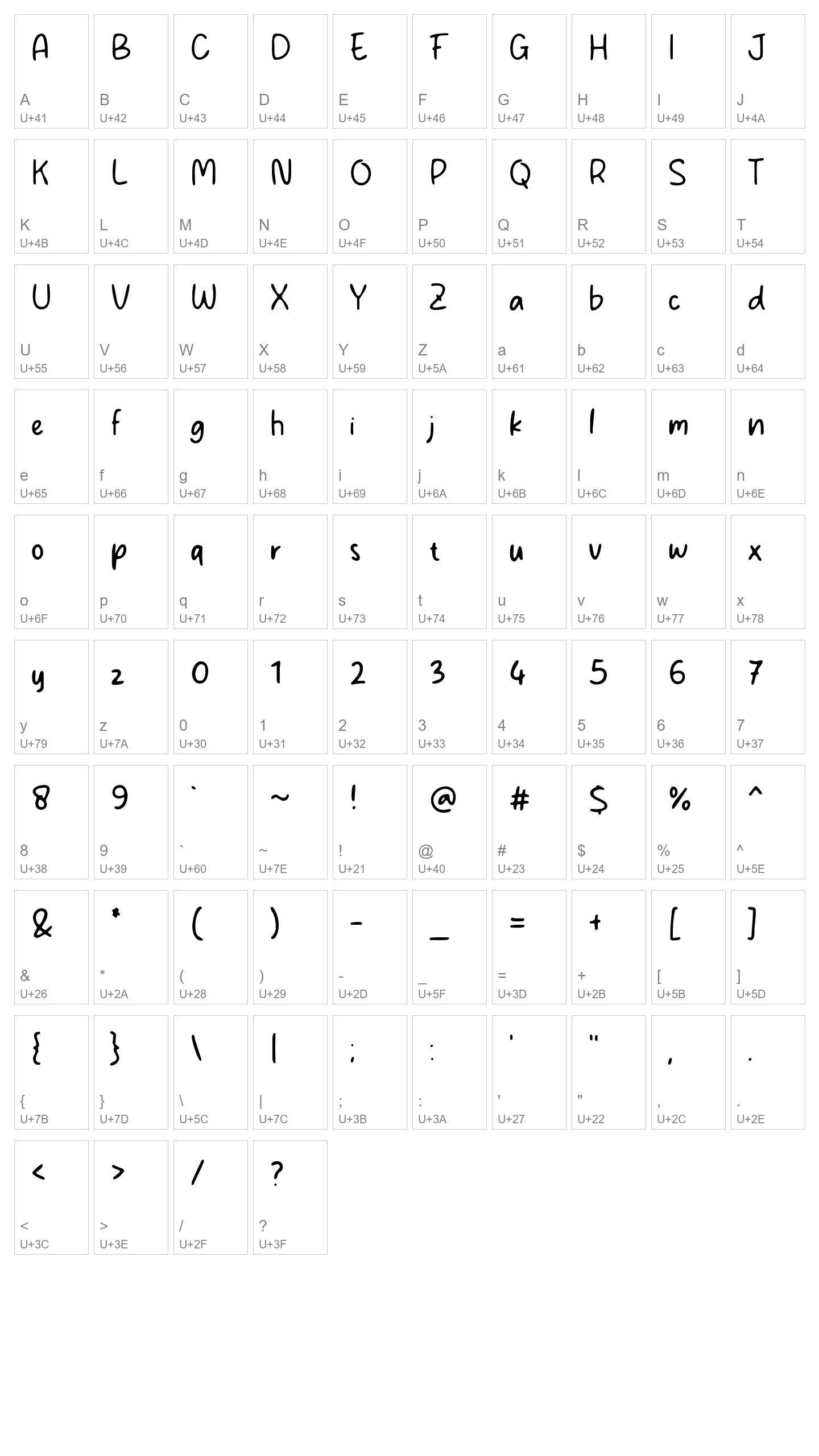 Character Map Image