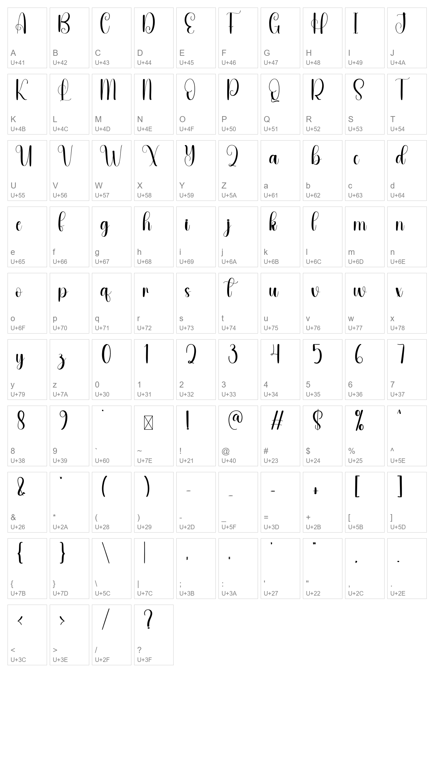 Character Map Image