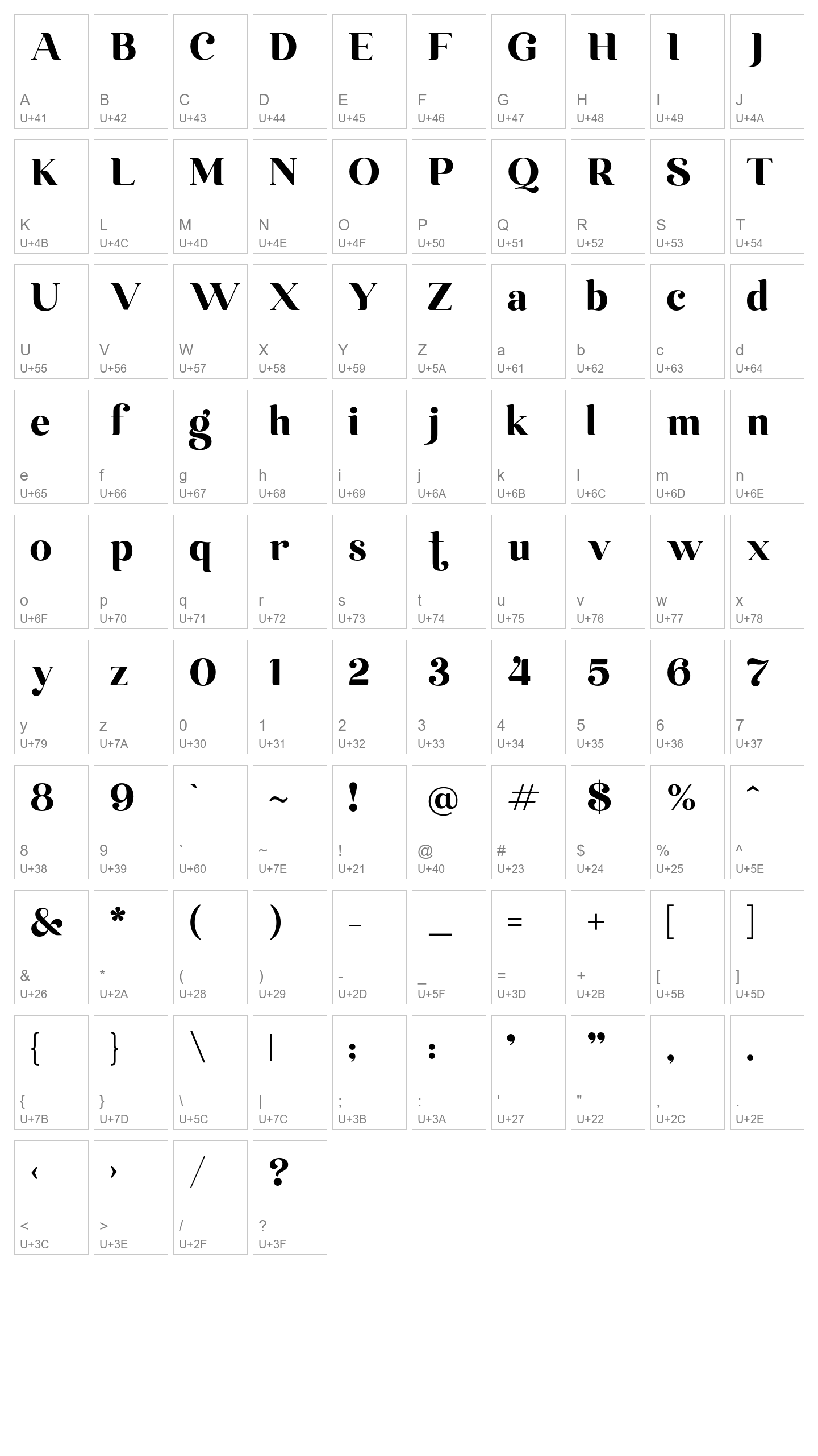 Character Map Image