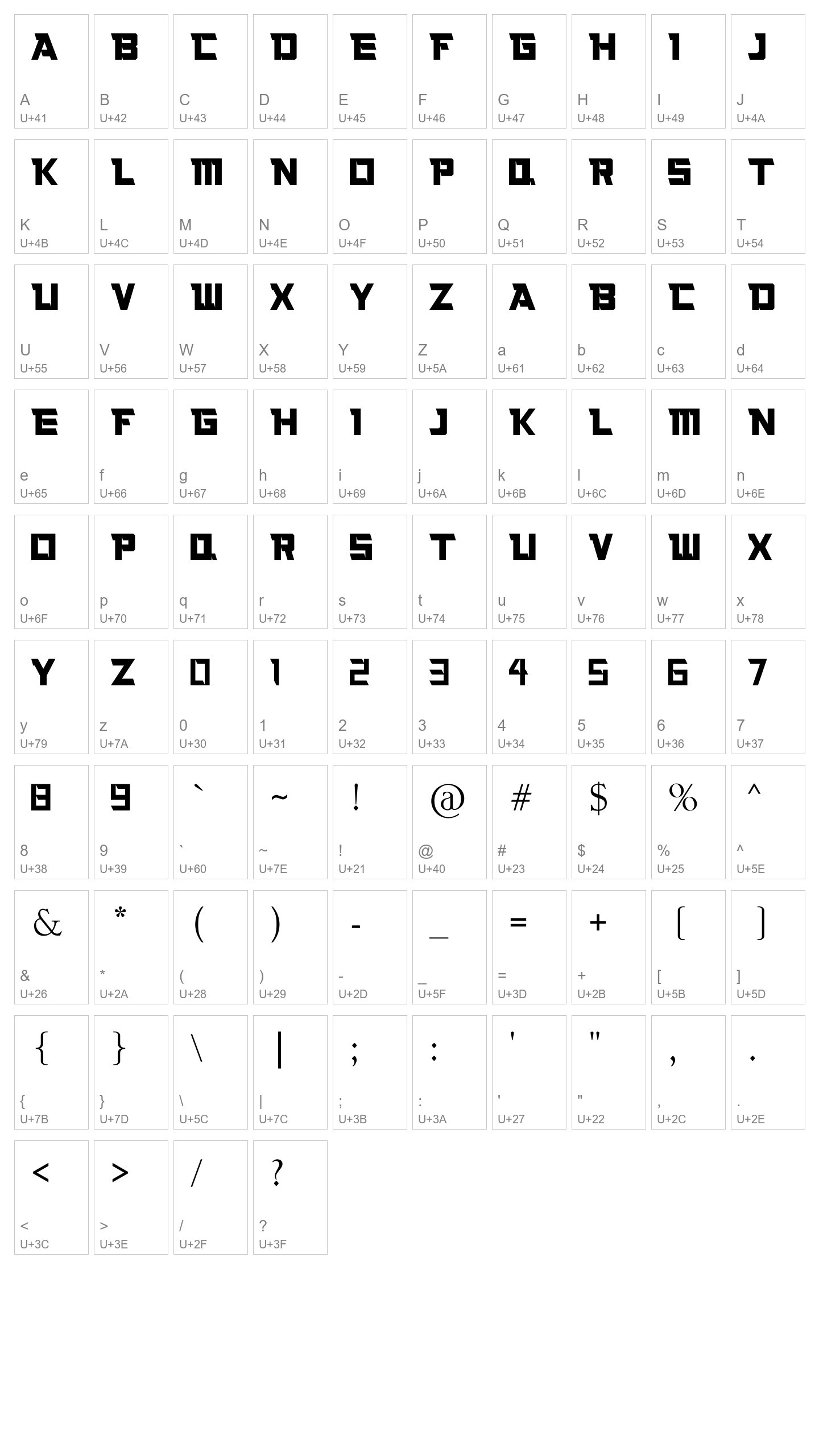 Character Map Image