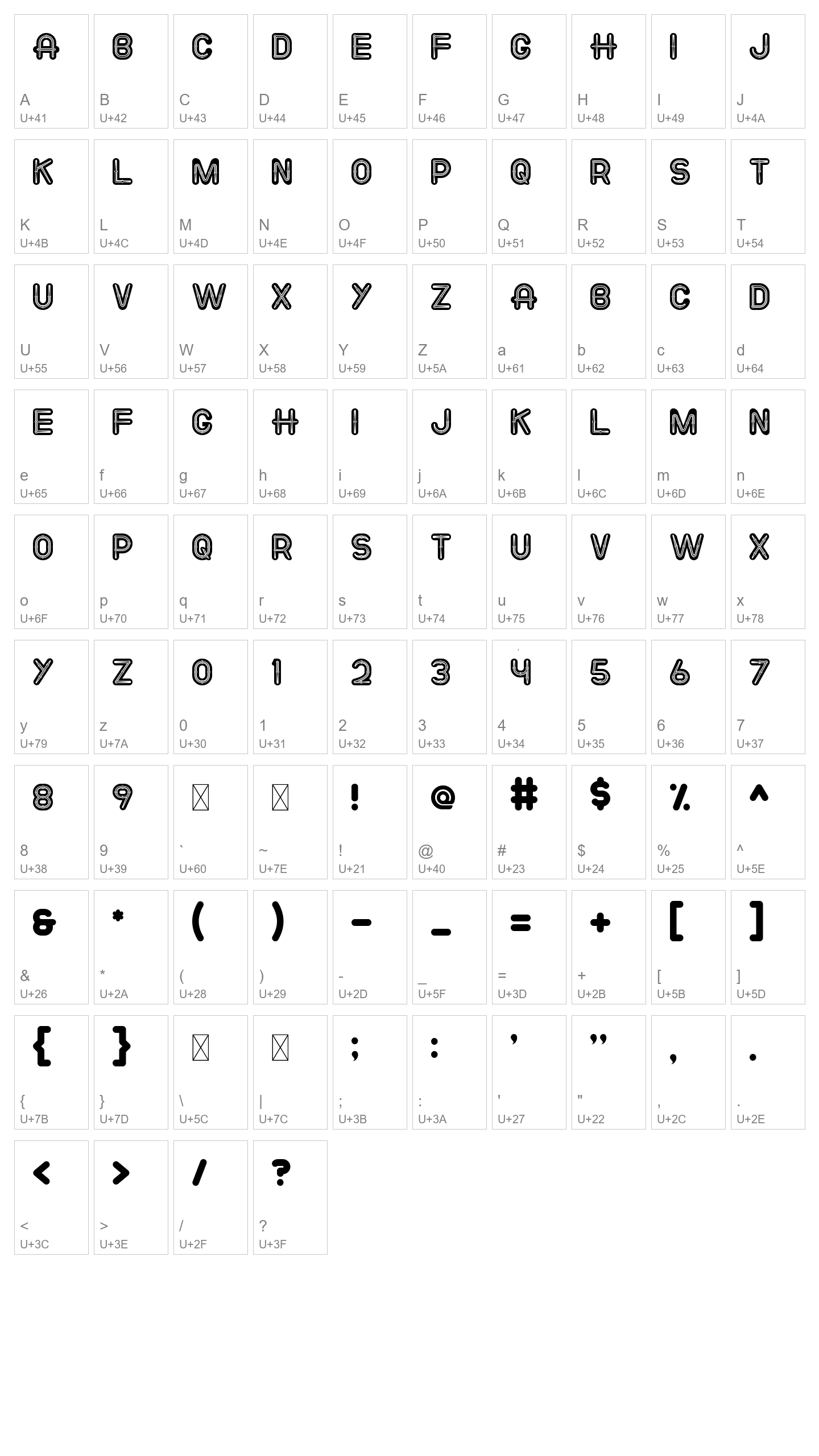 Character Map Image