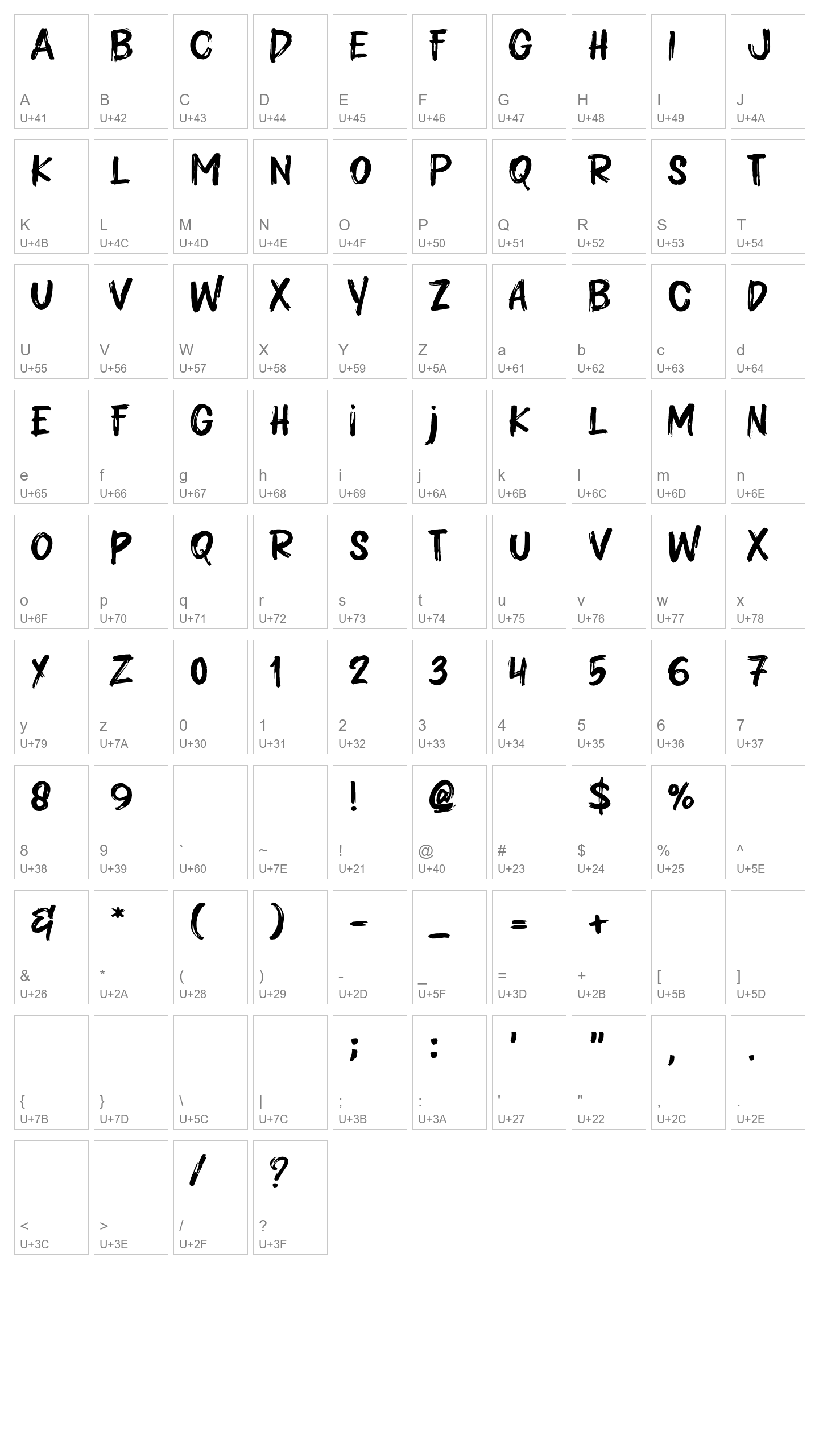 Character Map Image