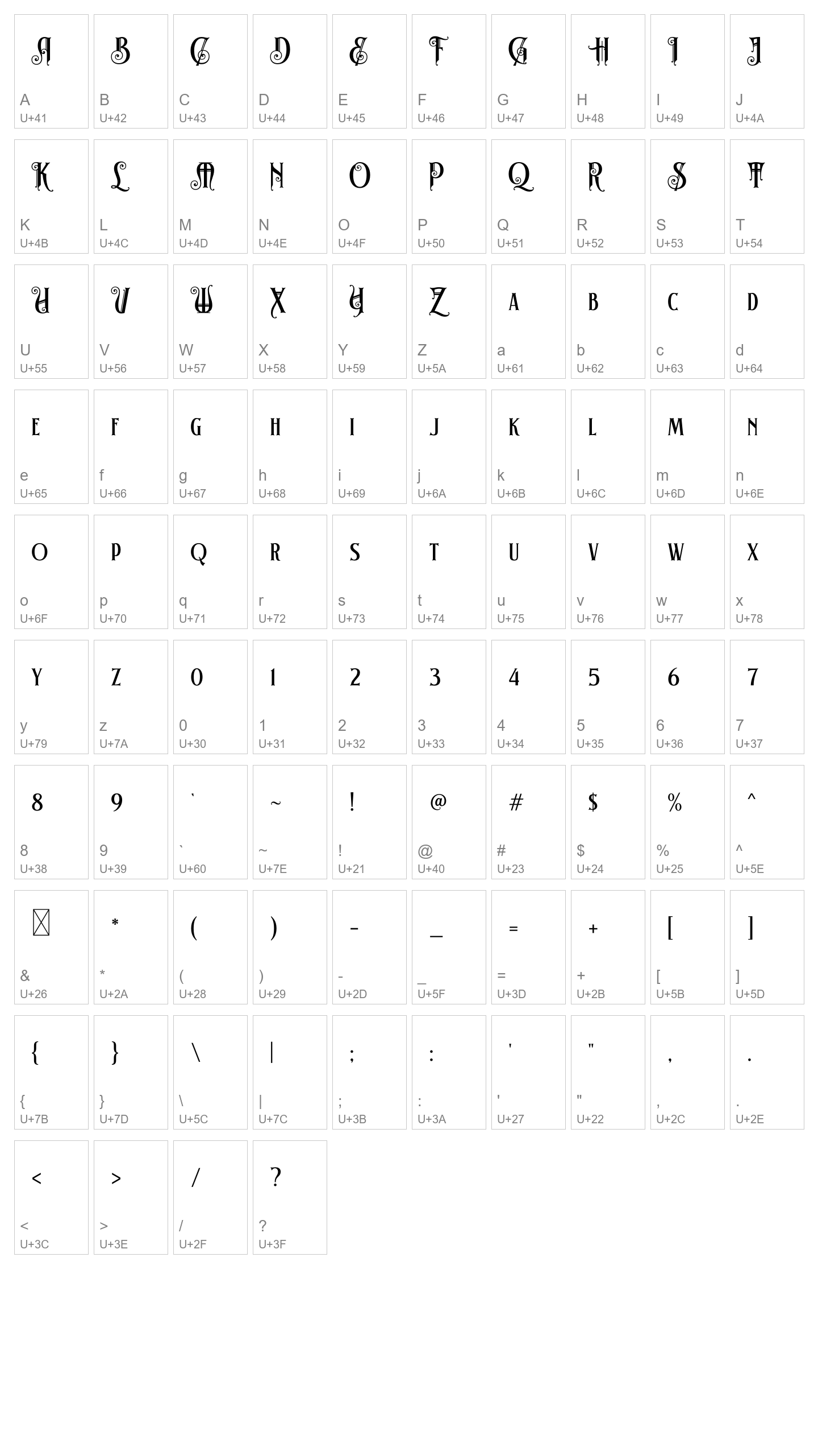 Character Map Image