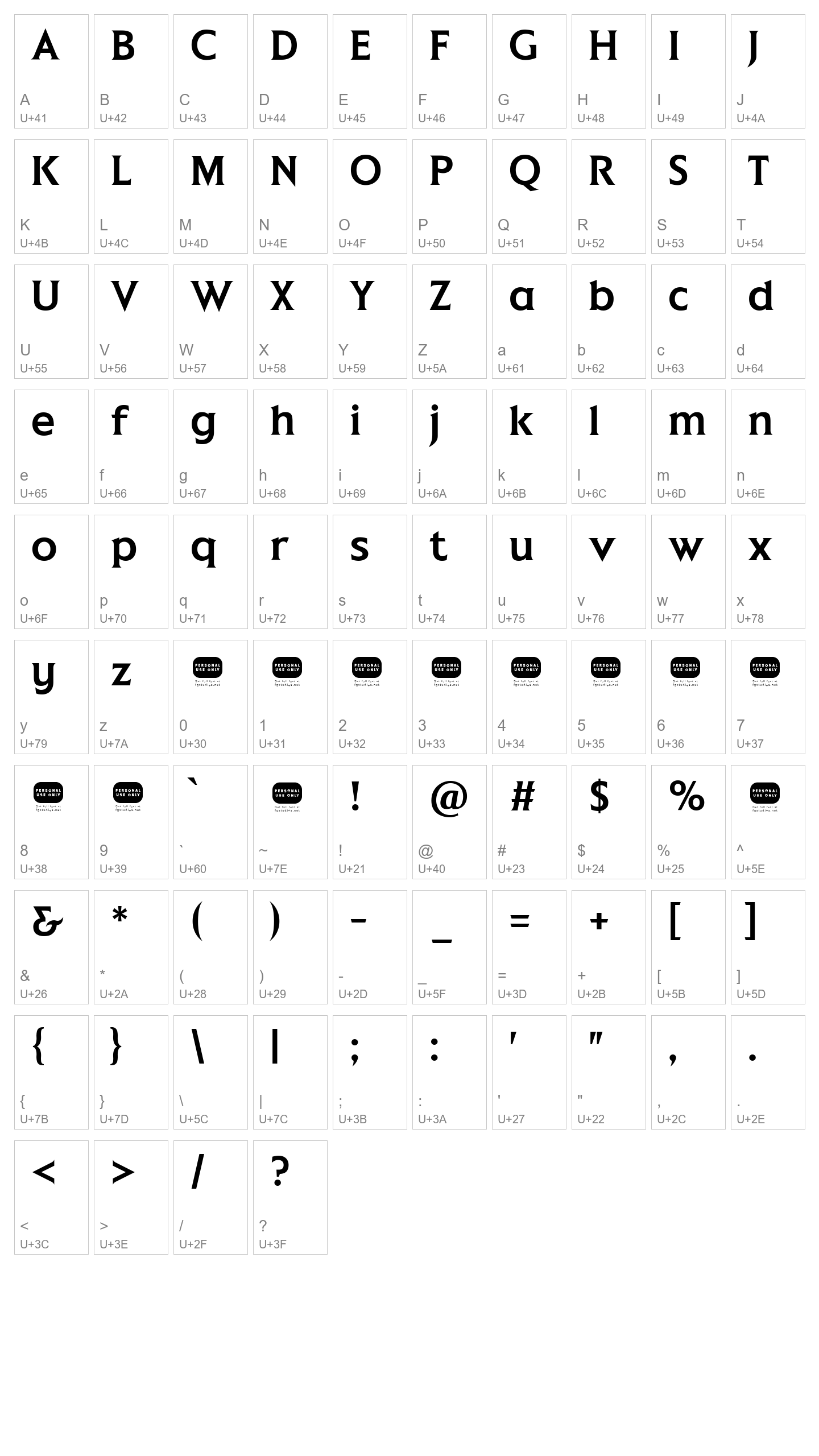 Character Map Image