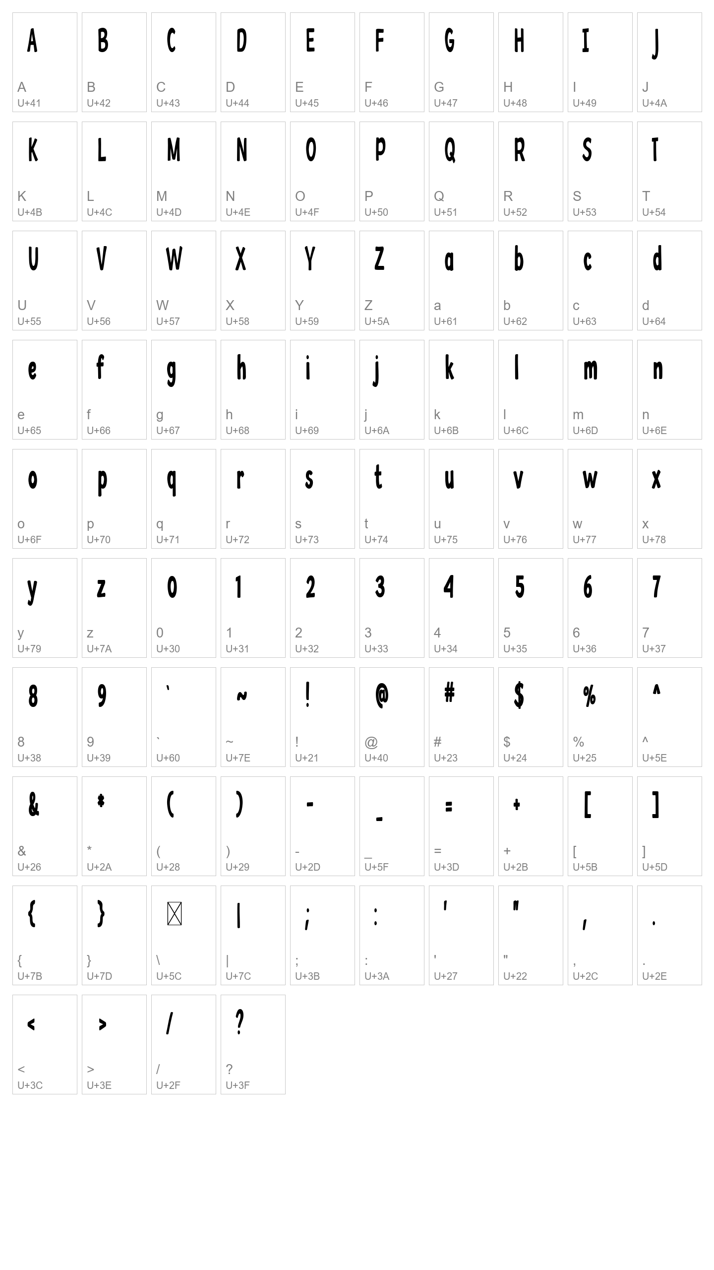Character Map Image