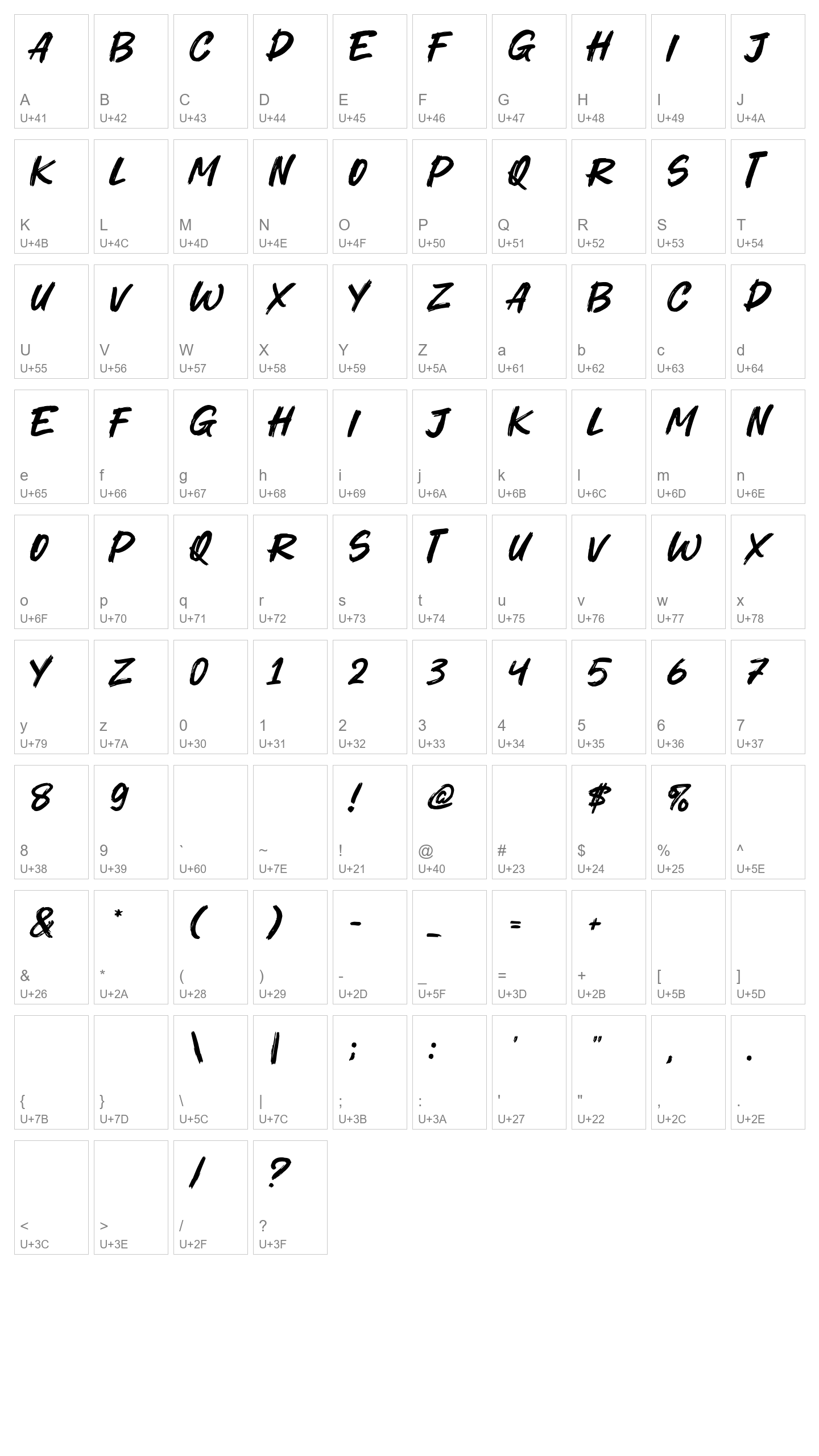 Character Map Image