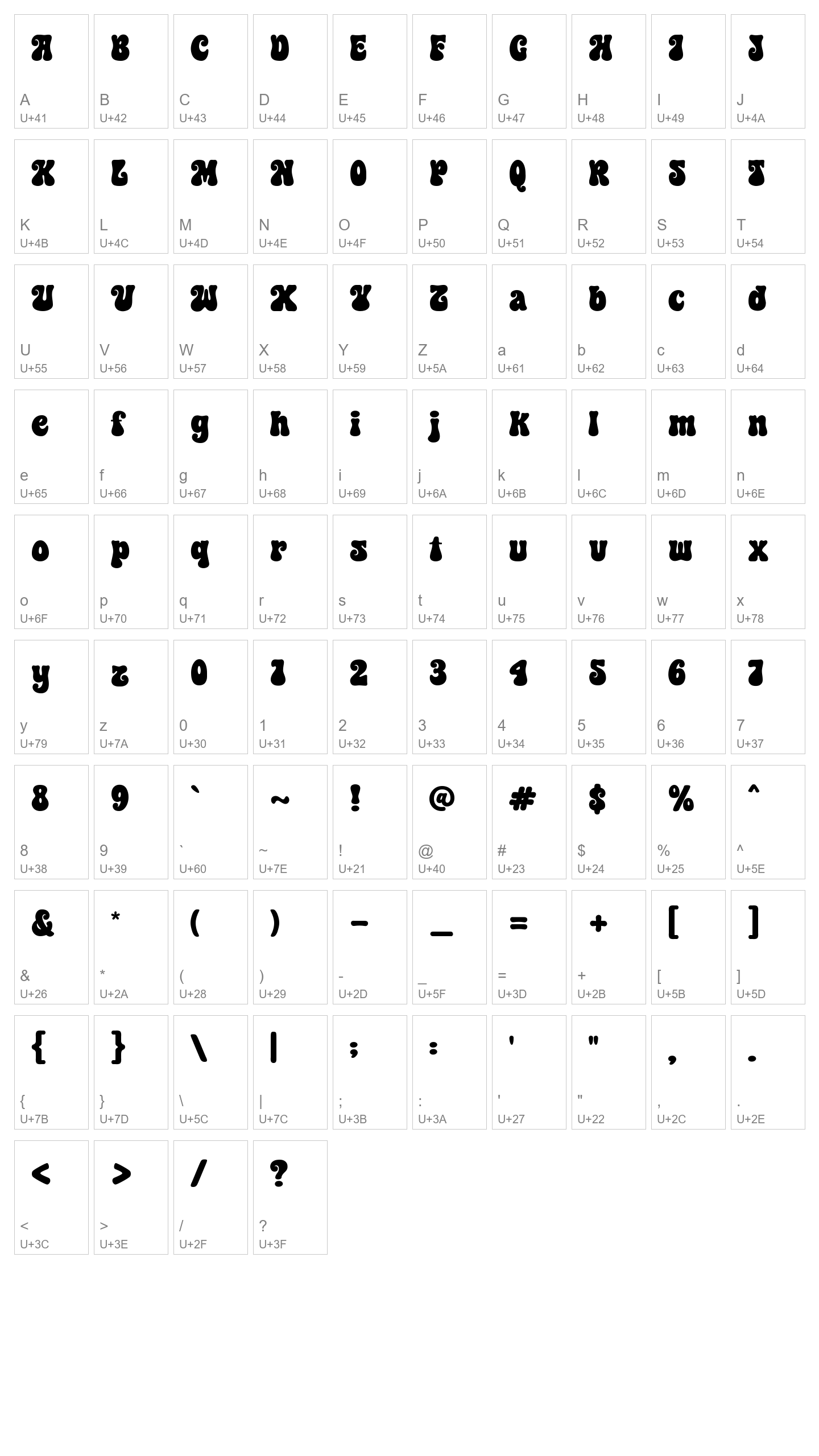 Character Map Image