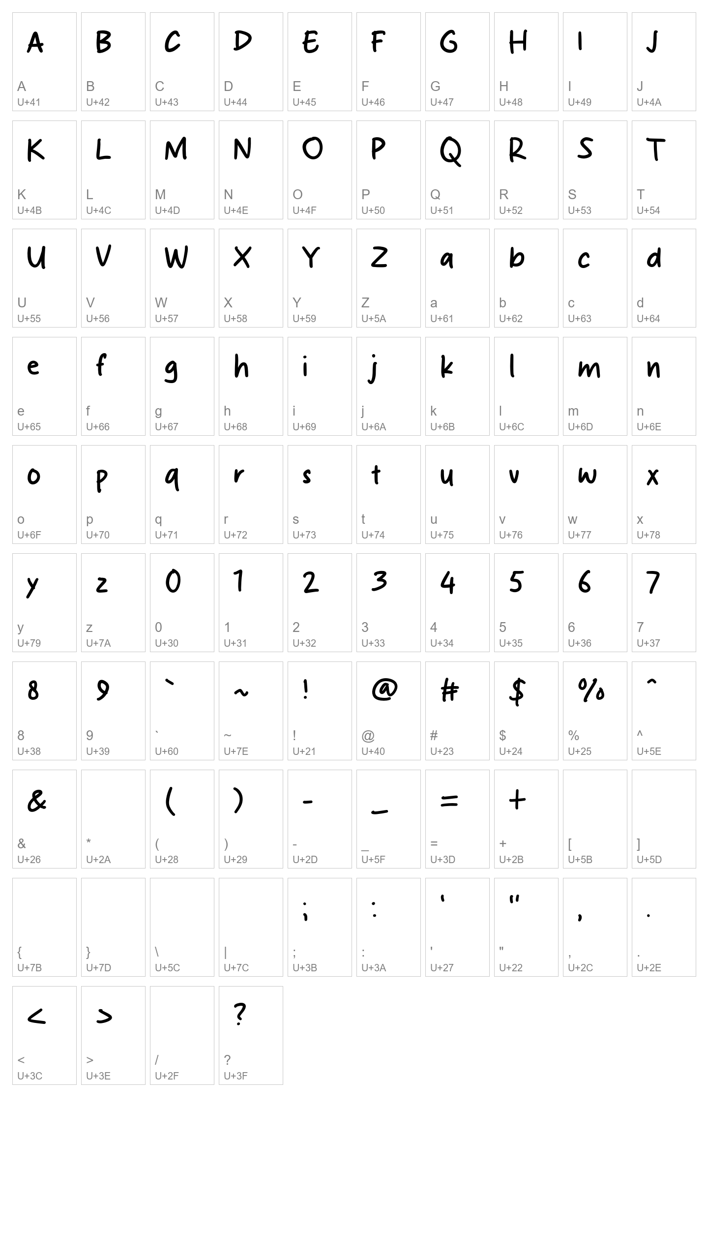 Character Map Image