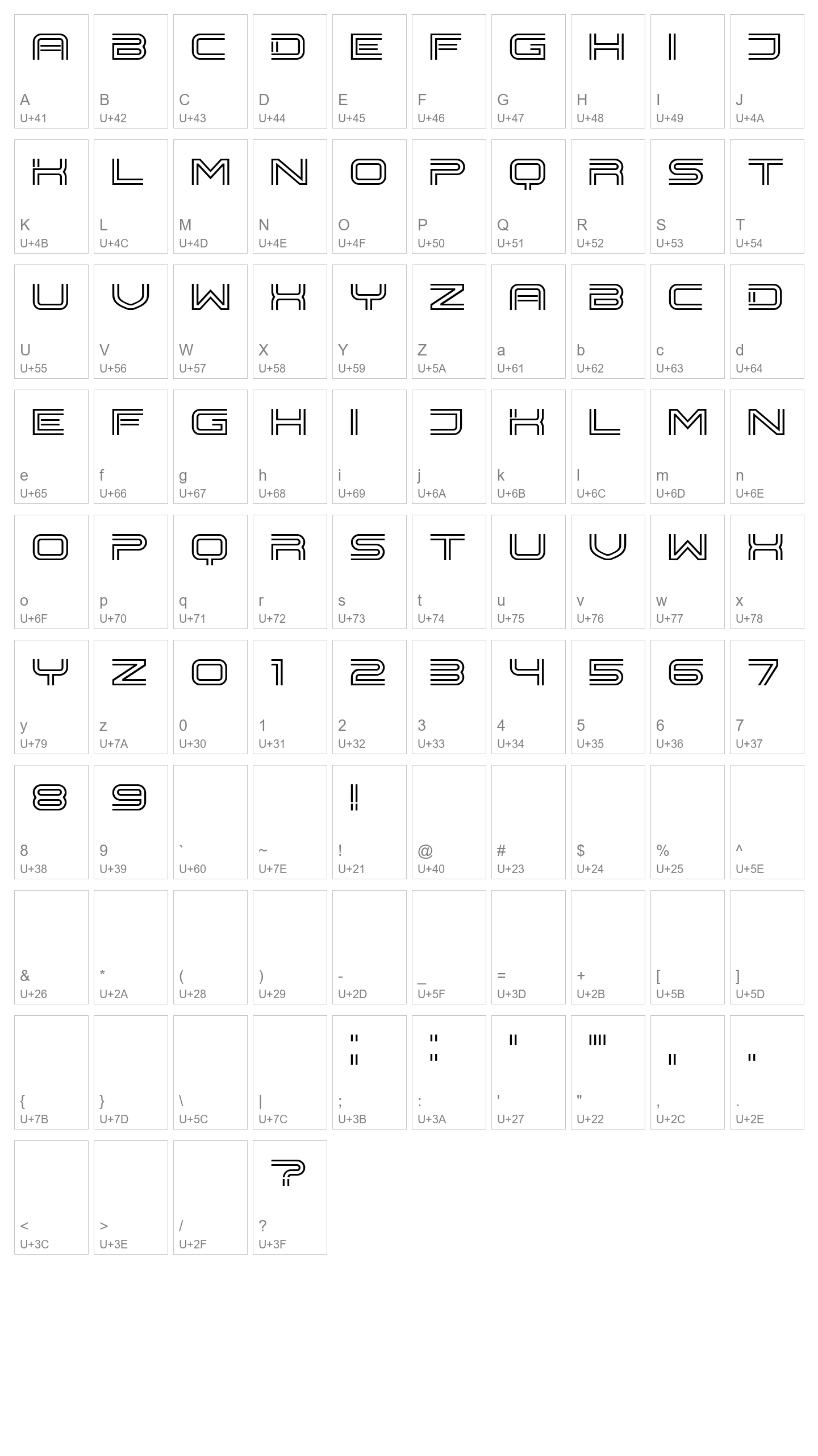 Character Map Image