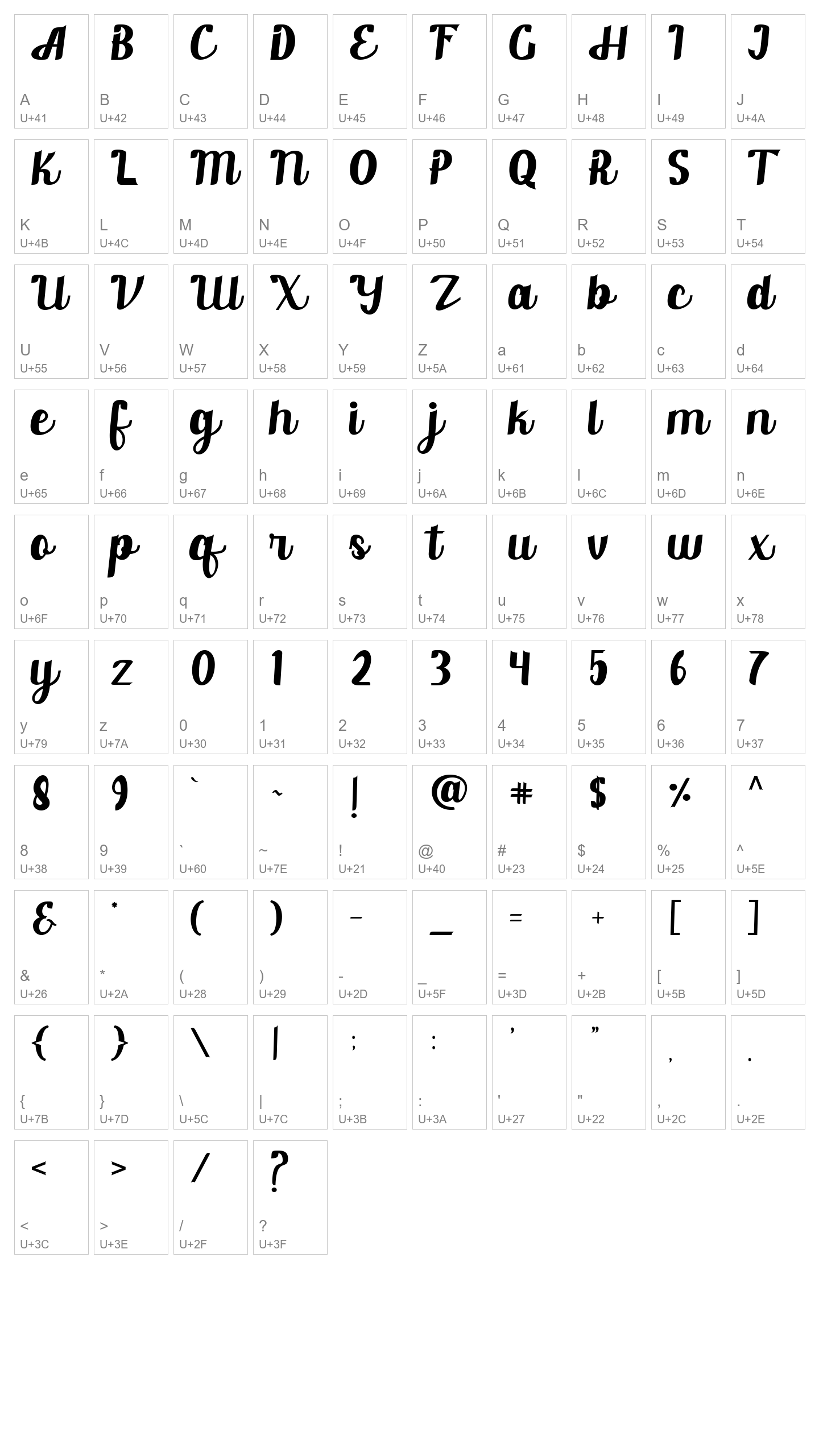 Character Map Image