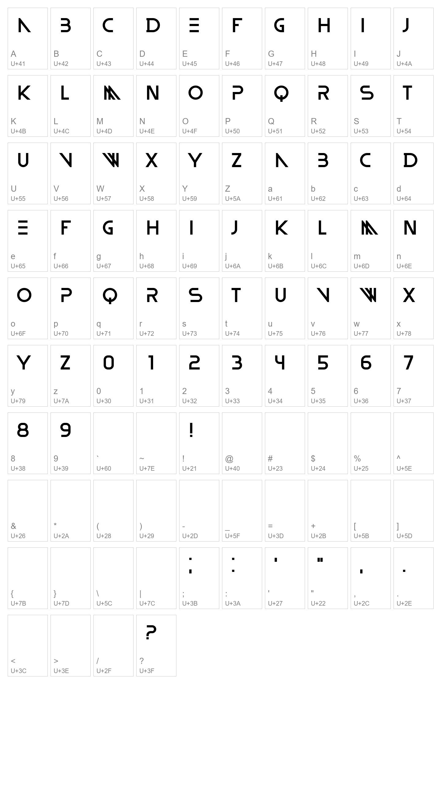 Character Map Image
