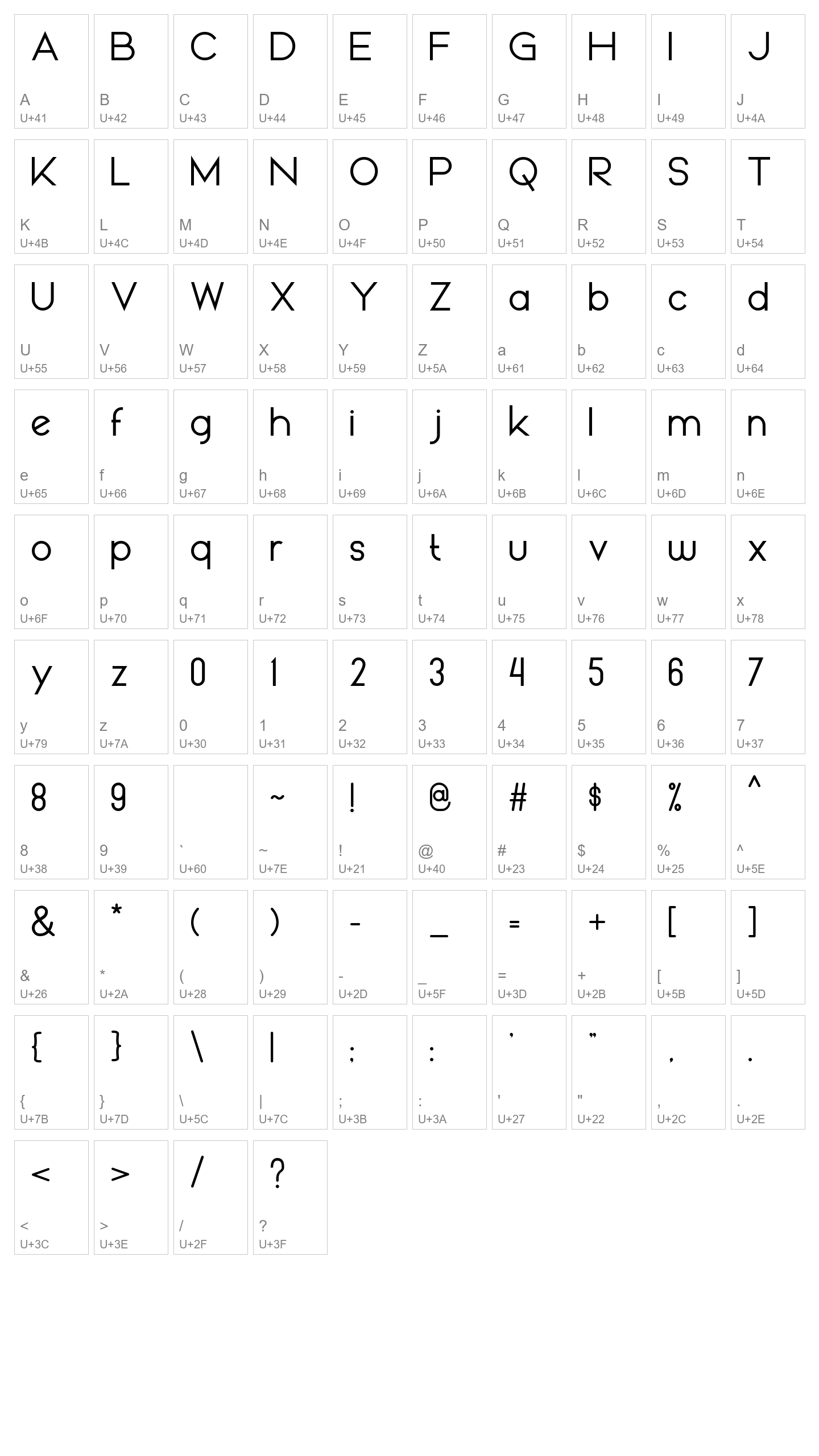 Character Map Image
