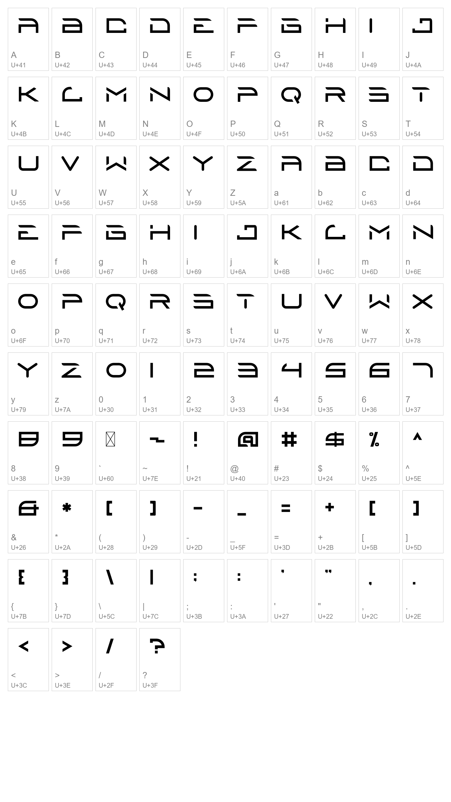 Character Map Image